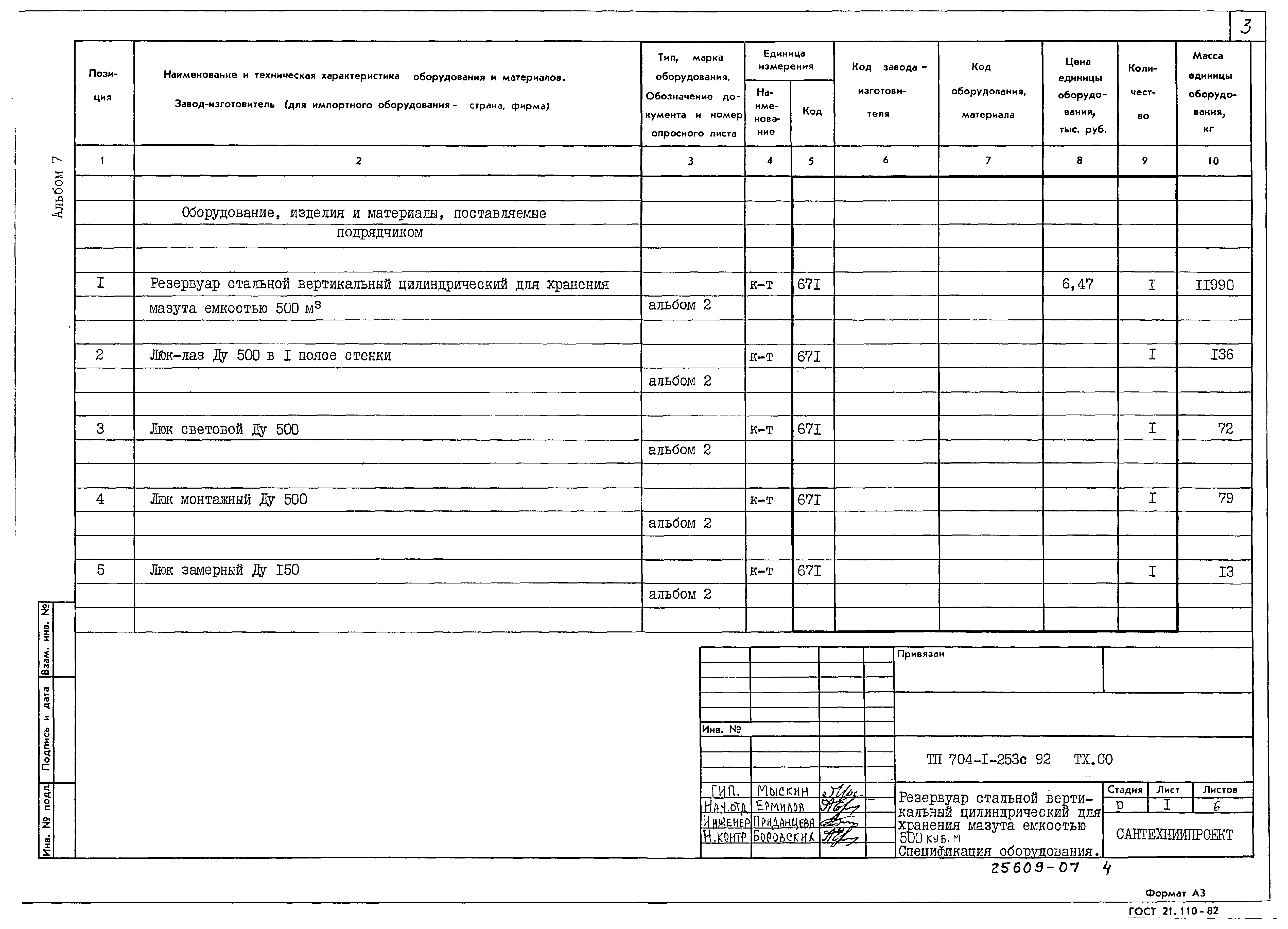 Типовой проект 704-1-253с.92