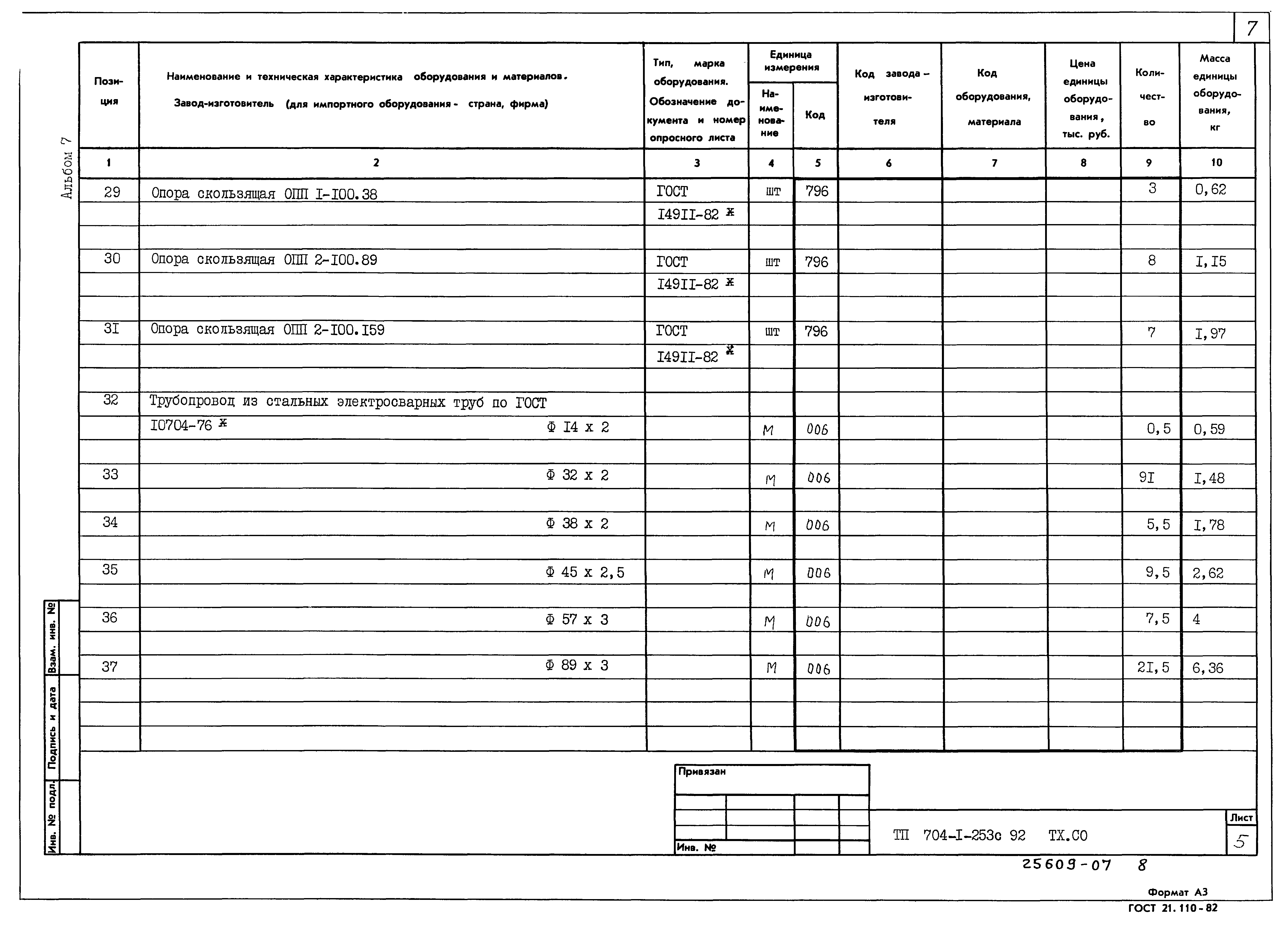 Типовой проект 704-1-253с.92