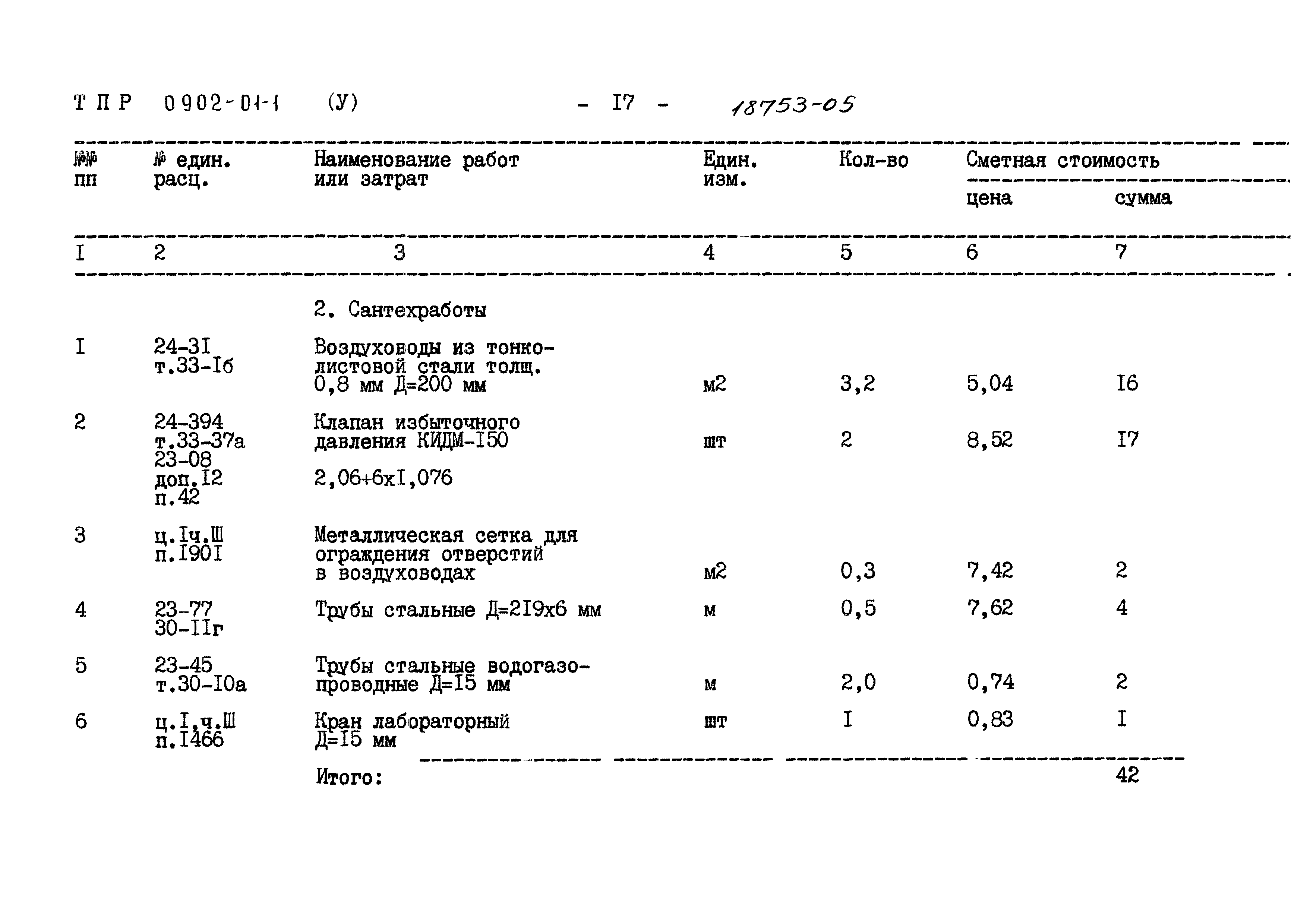 Типовые проектные решения 0902-01-1