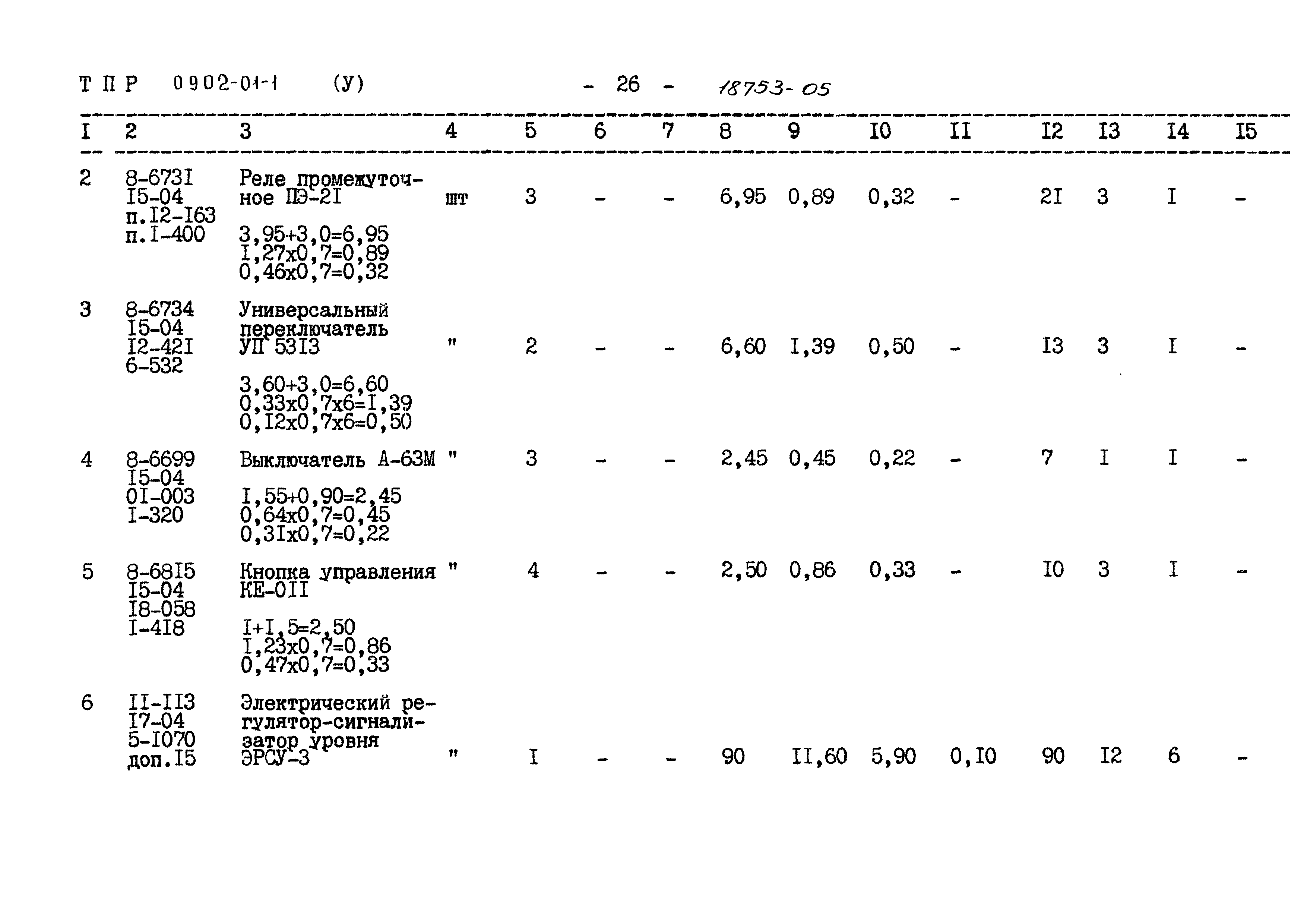 Типовые проектные решения 0902-01-1