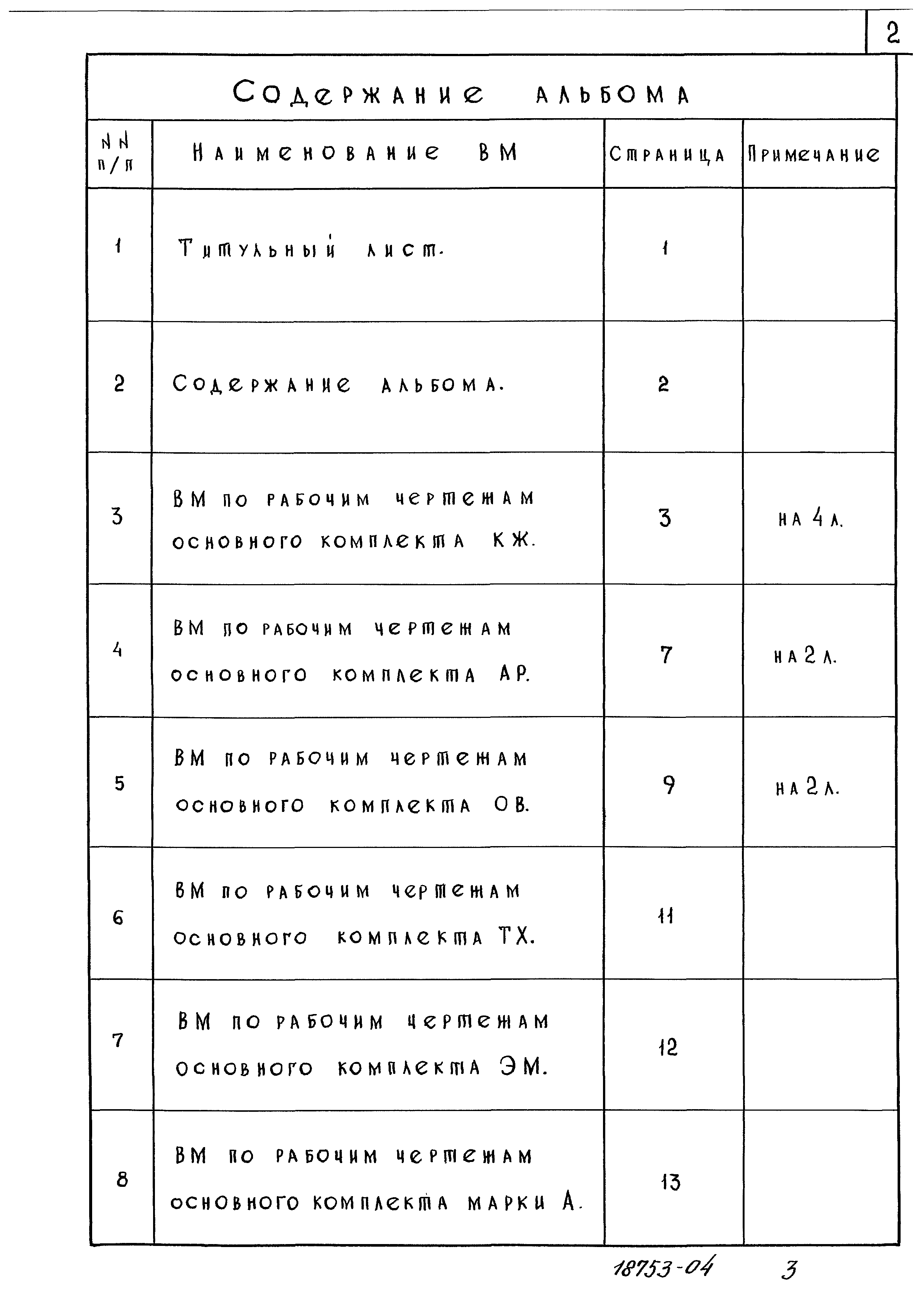 Типовые проектные решения 0902-01-1