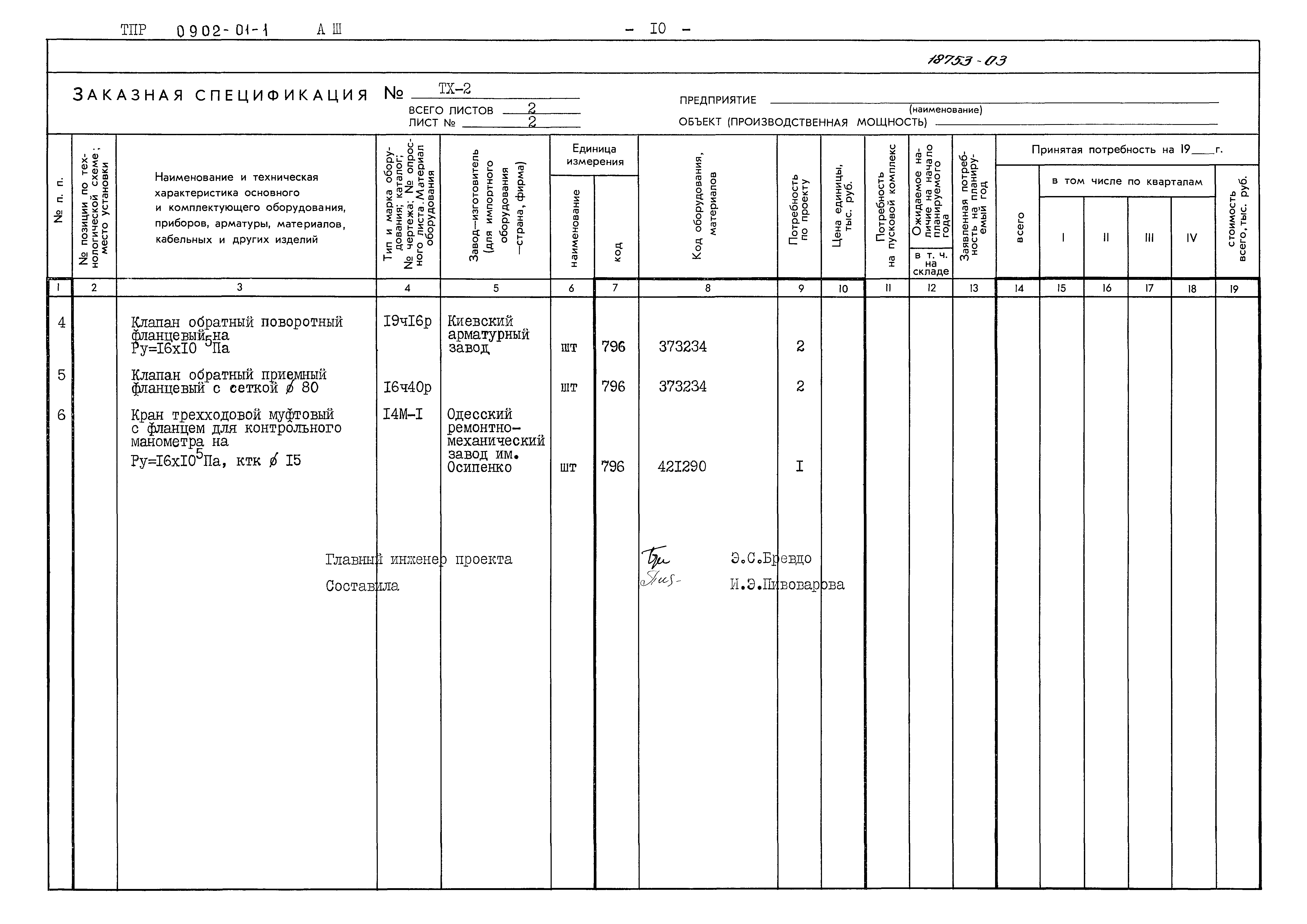 Типовые проектные решения 0902-01-1