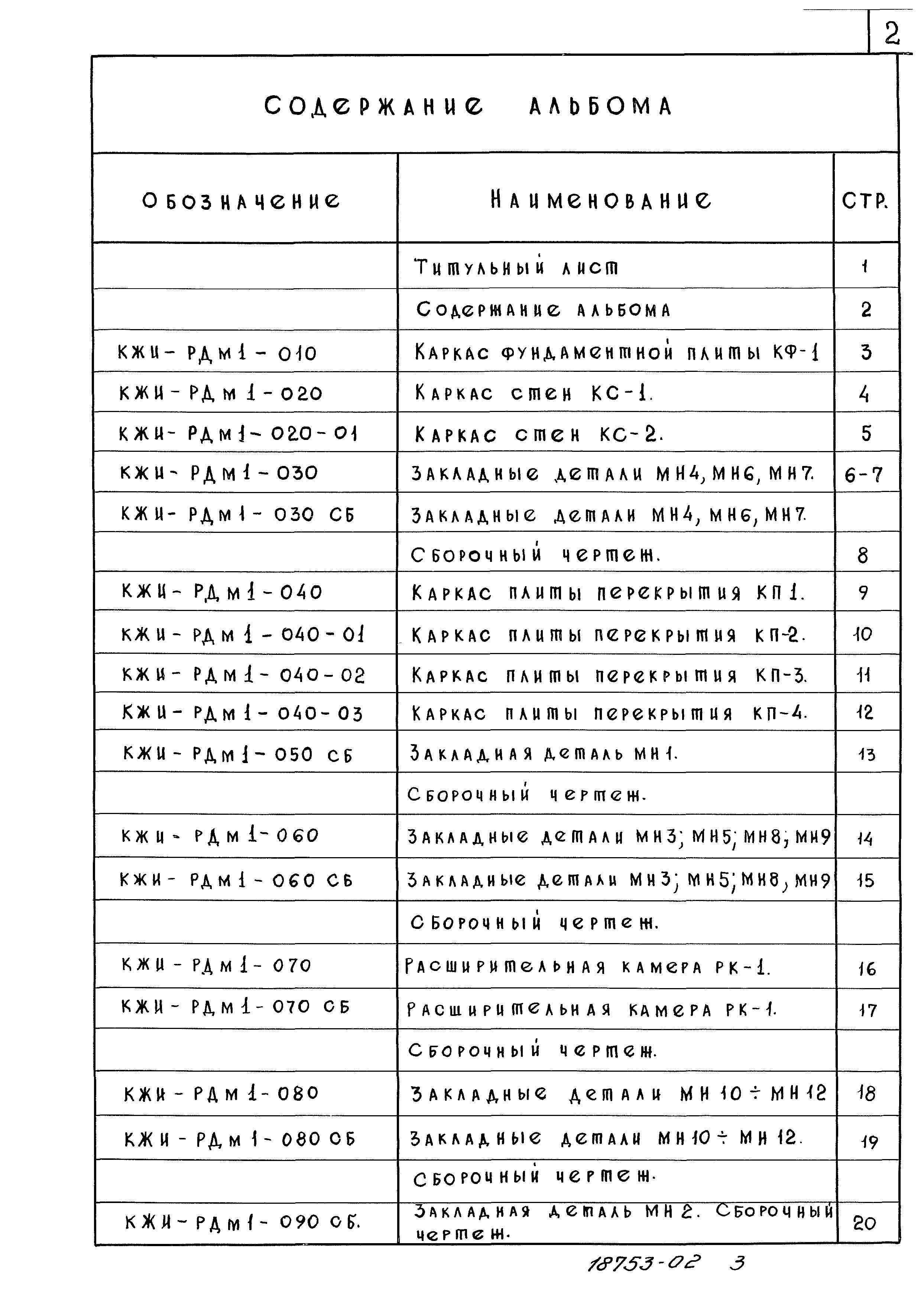 Типовые проектные решения 0902-01-1