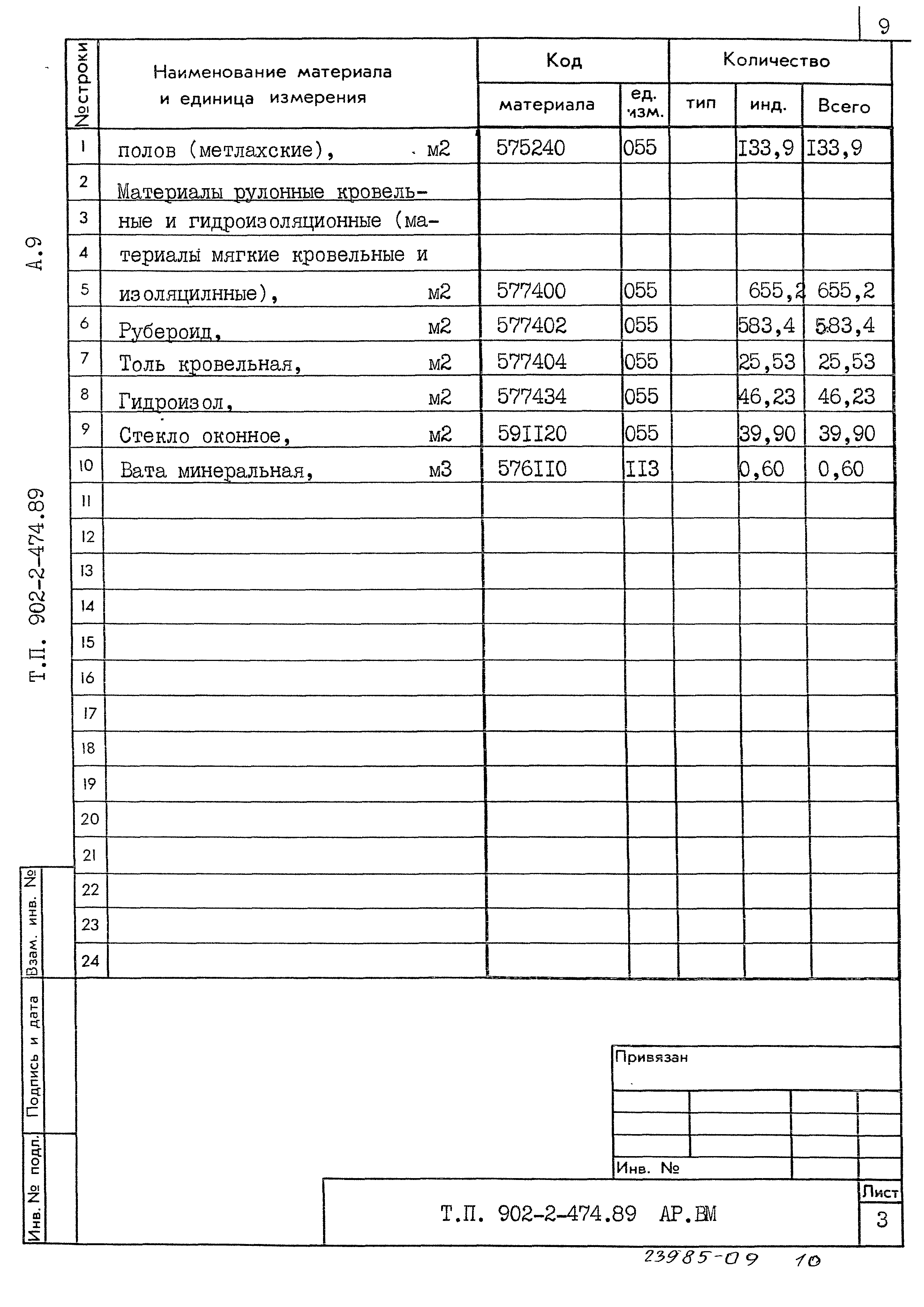 Типовой проект 902-2-474.89