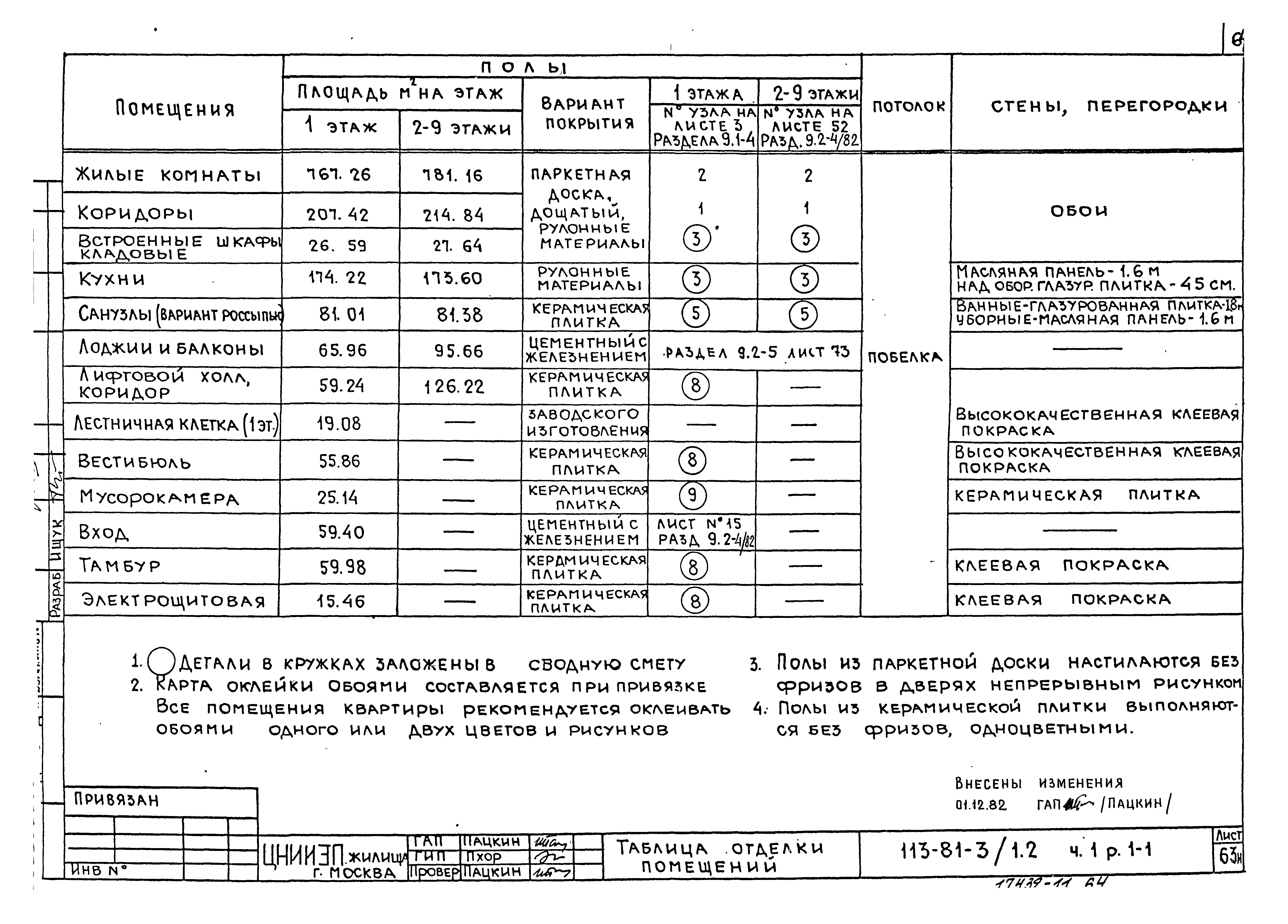 Типовой проект 113-81-3/1.2