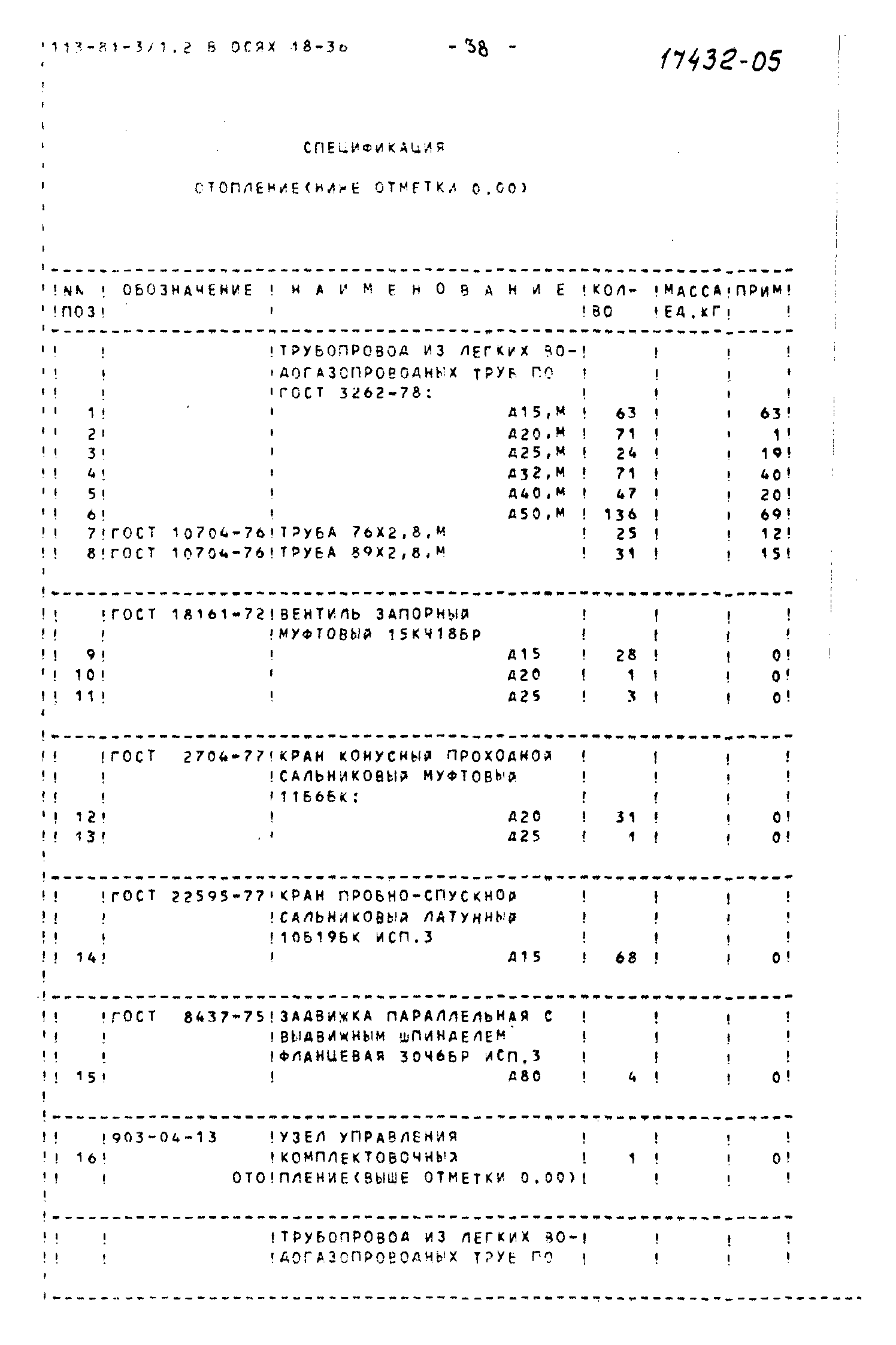 Типовой проект 113-81-3/1.2