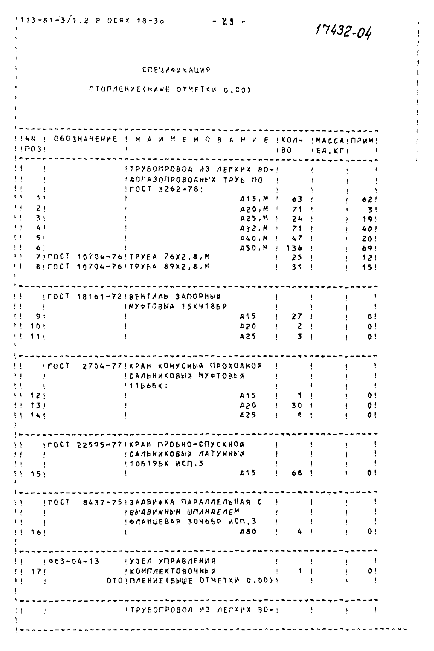 Типовой проект 113-81-3/1.2