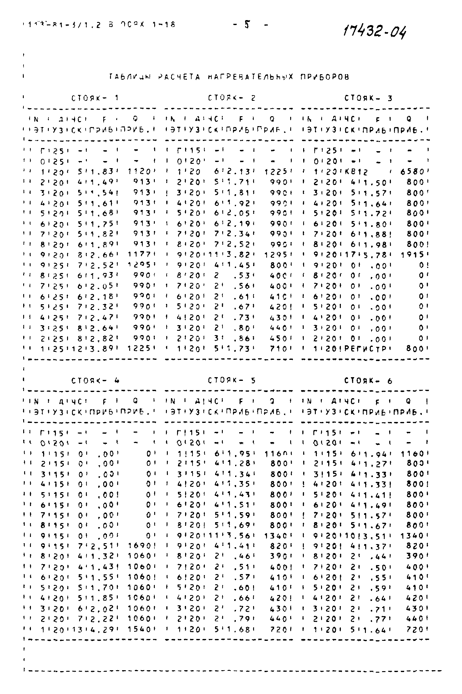 Типовой проект 113-81-3/1.2