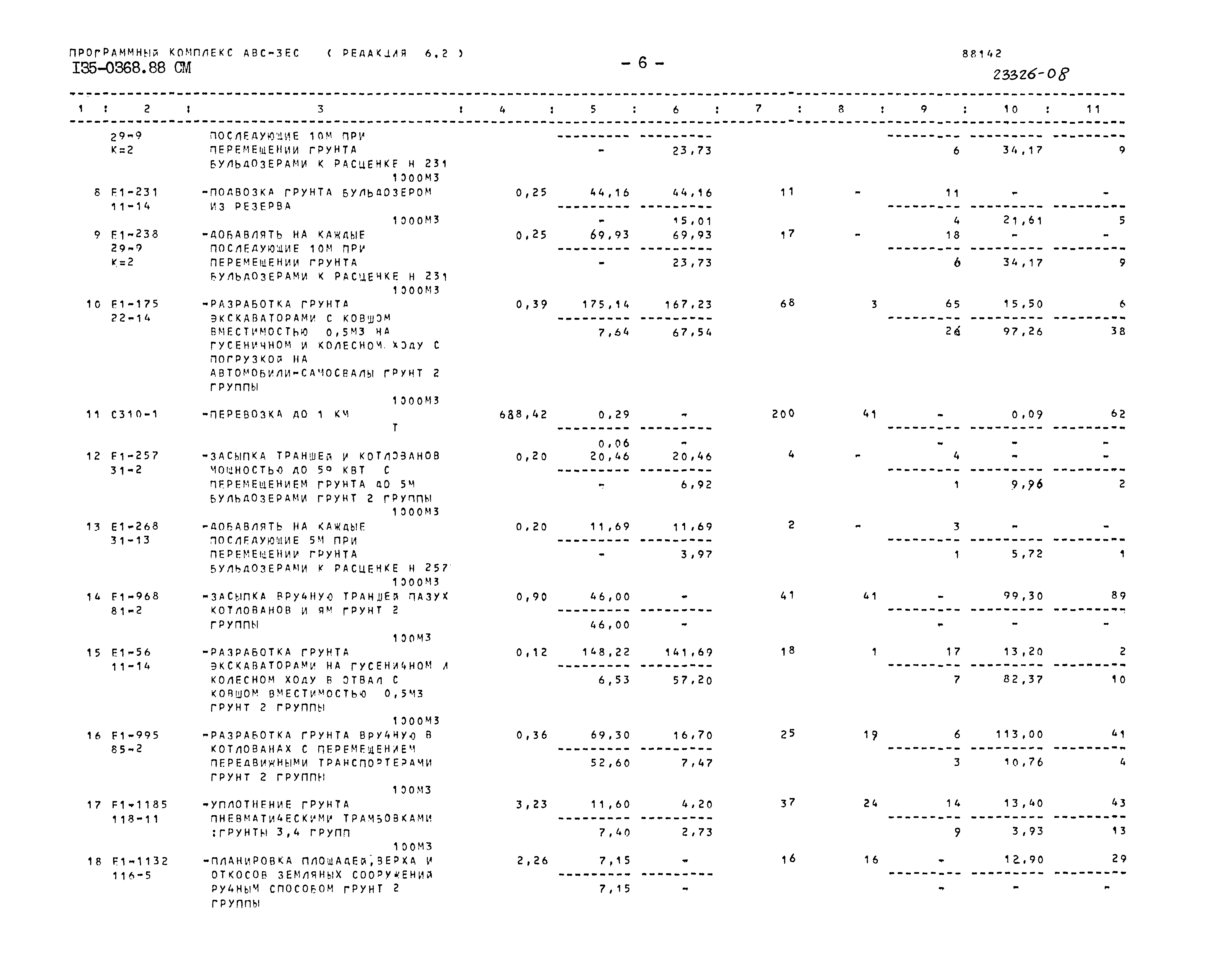 Типовой проект 135-0368.88