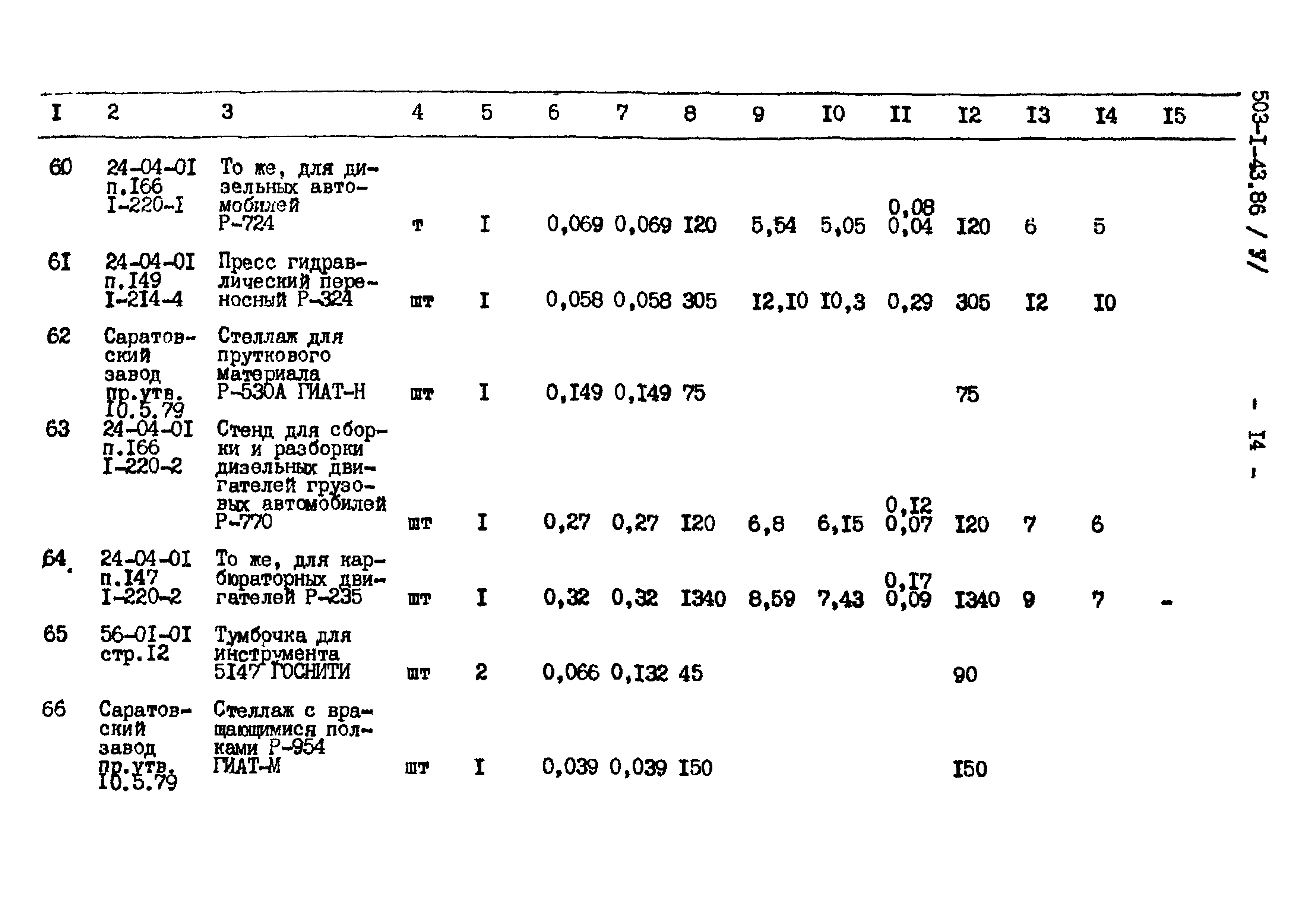 Типовой проект 503-1-43.86