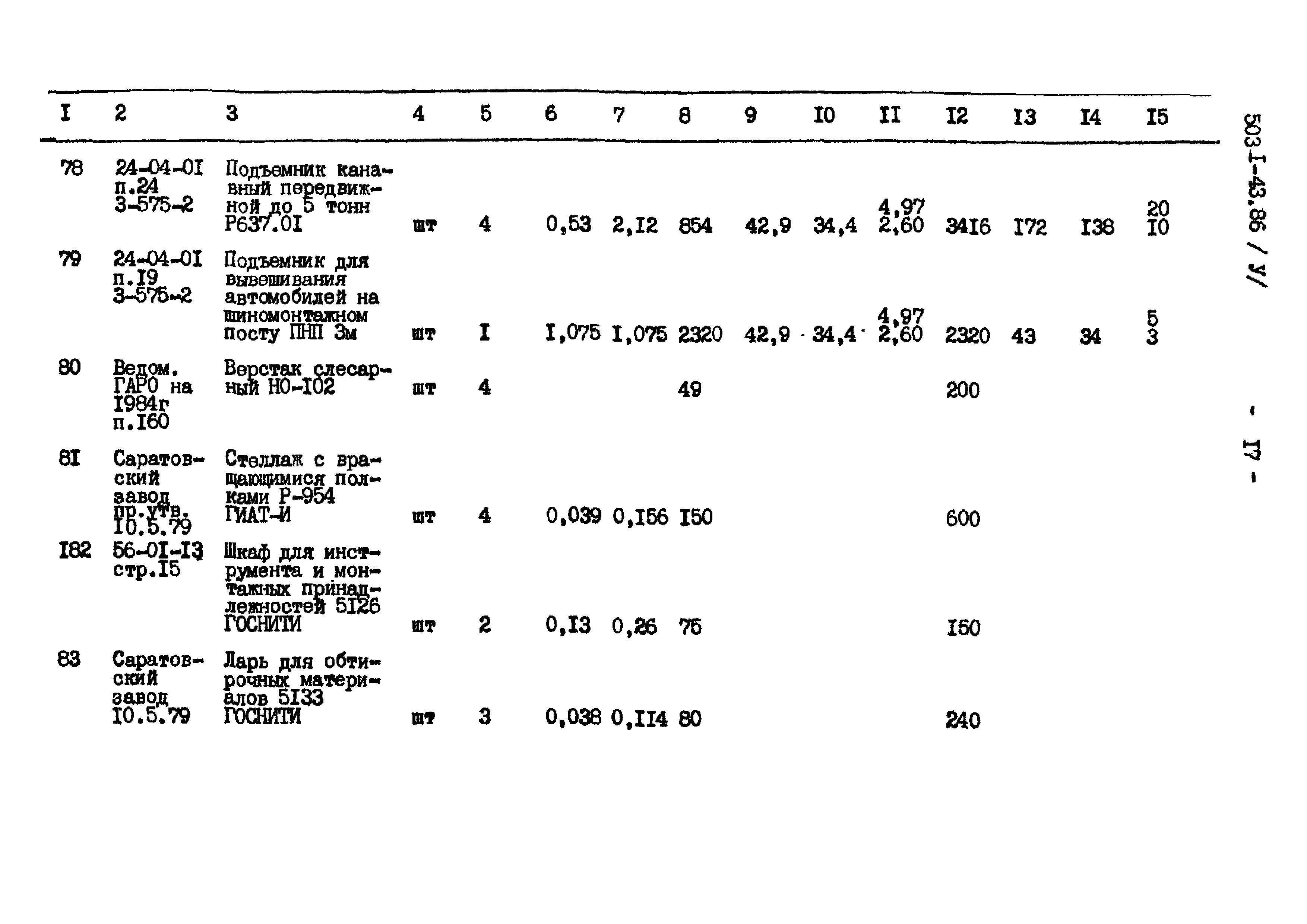 Типовой проект 503-1-43.86