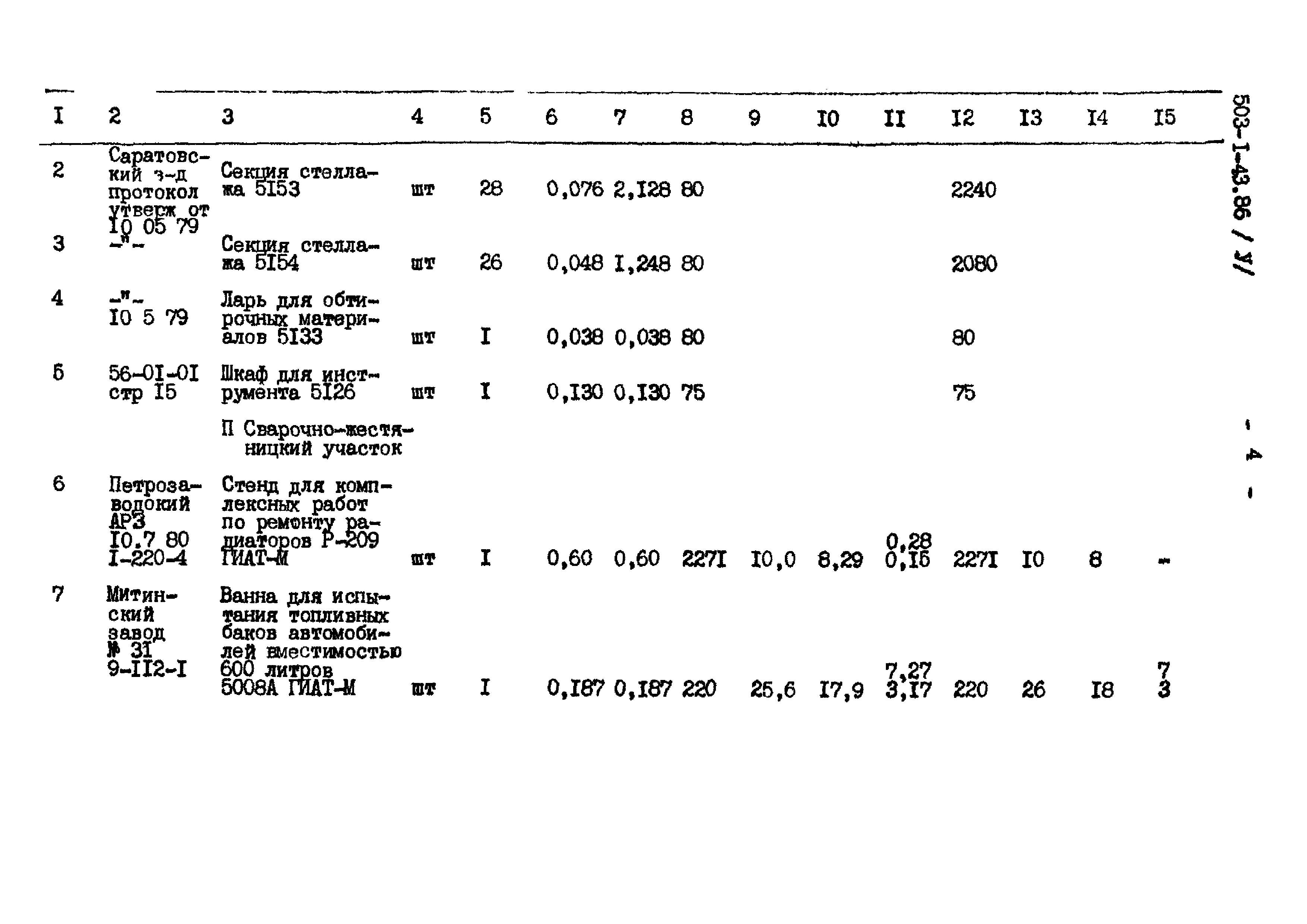 Типовой проект 503-1-43.86