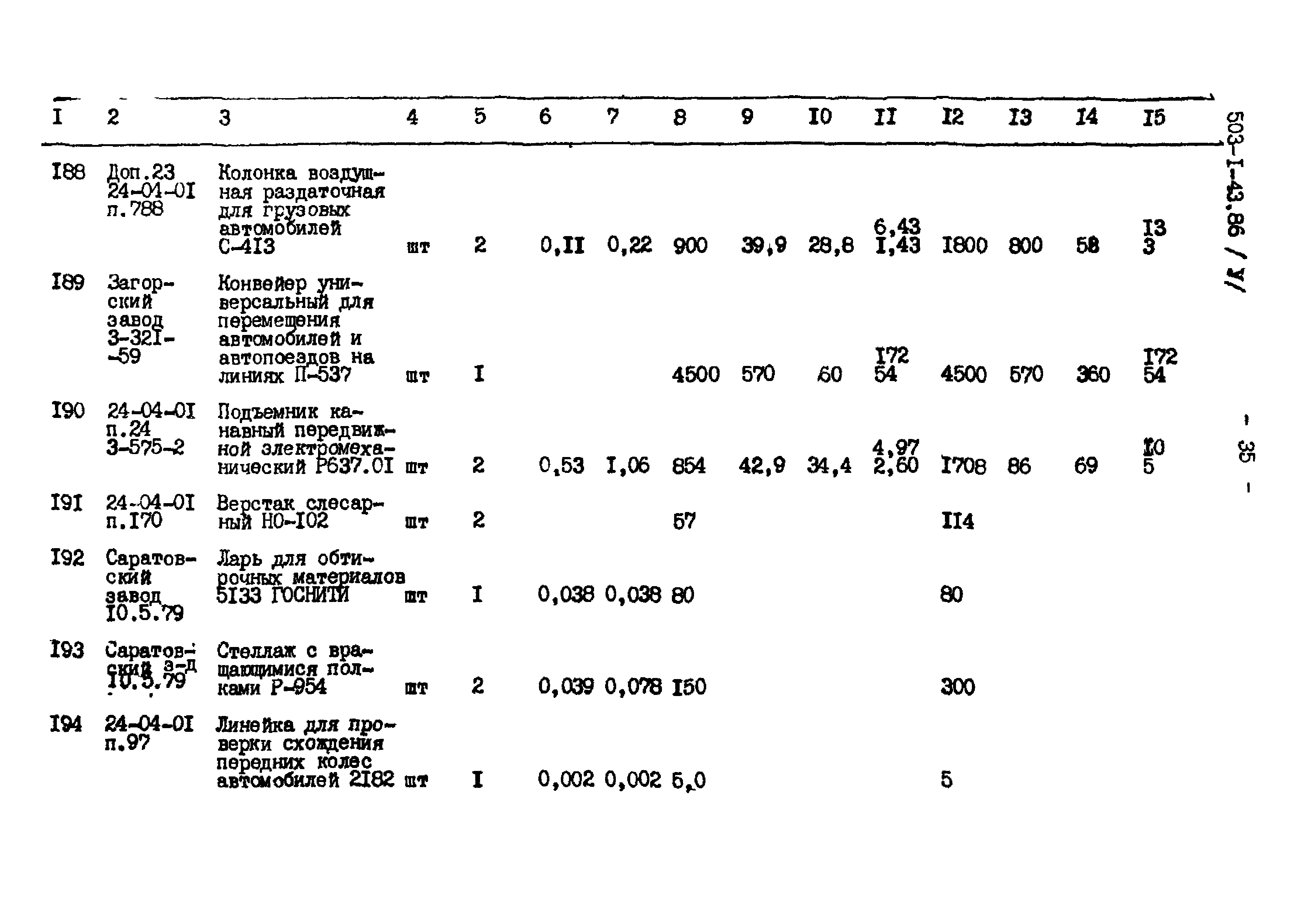 Типовой проект 503-1-43.86