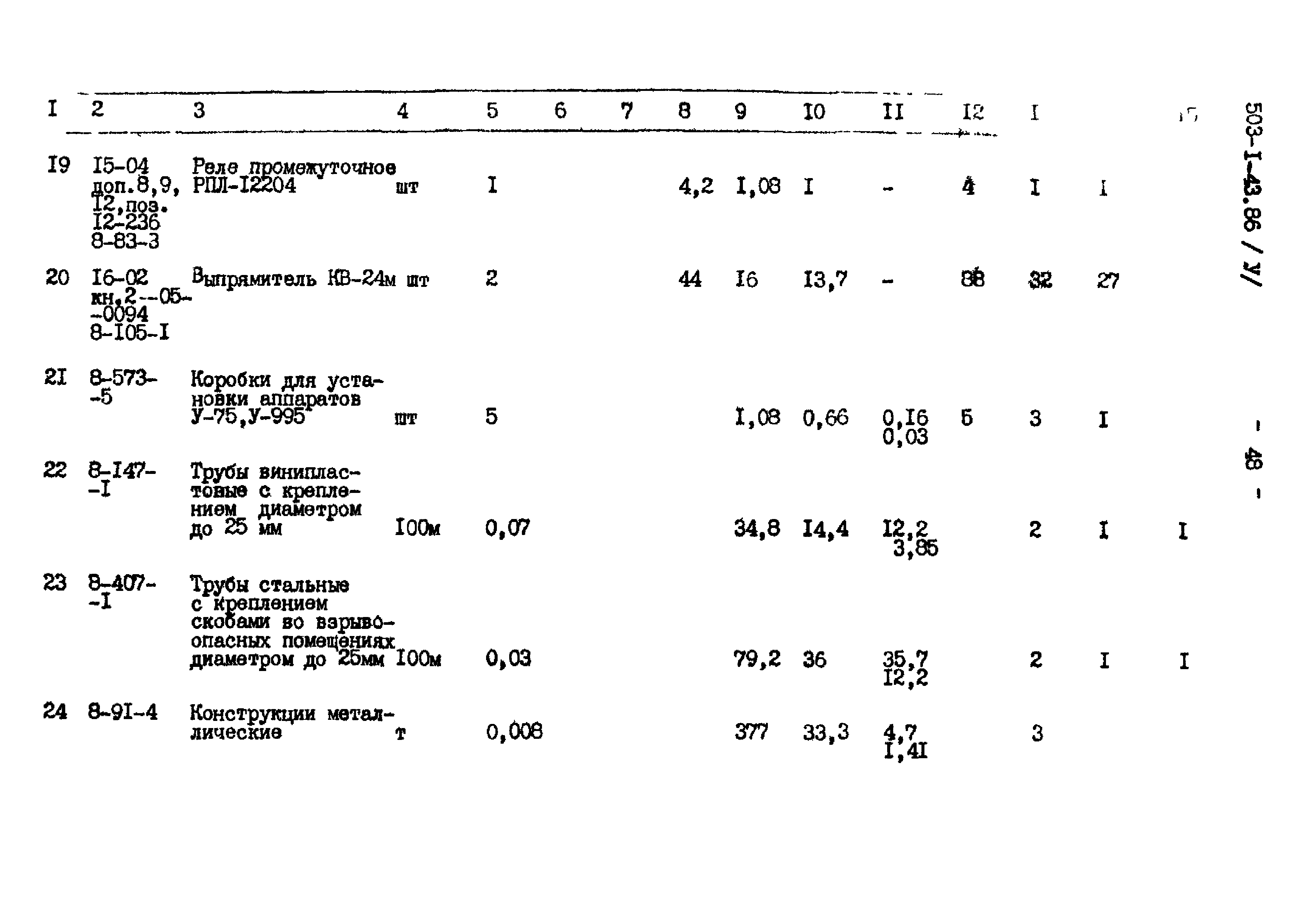 Типовой проект 503-1-43.86