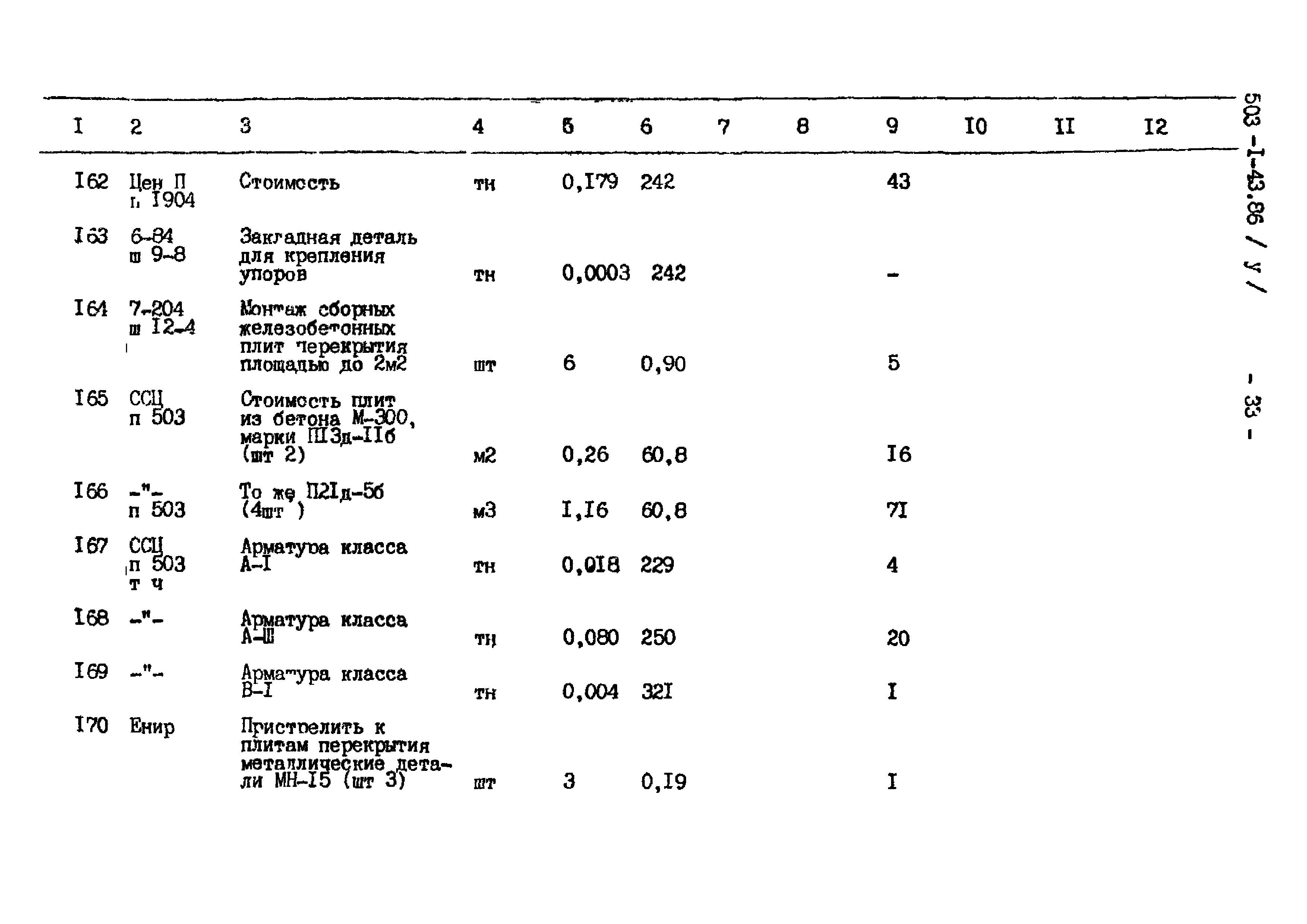 Типовой проект 503-1-43.86