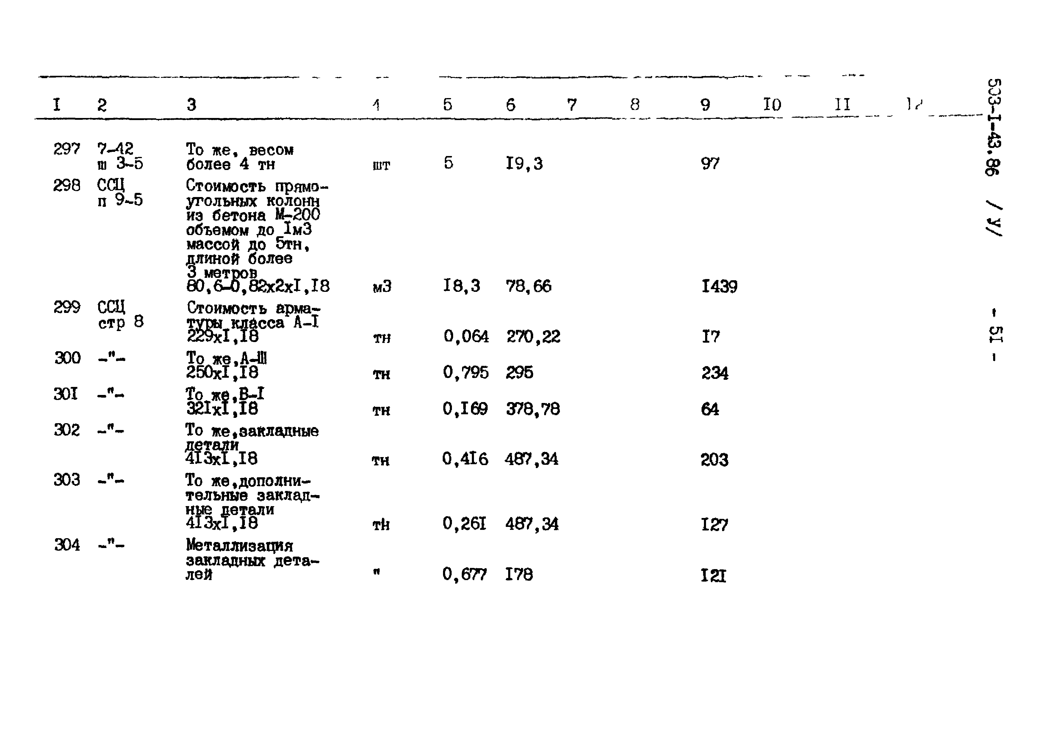 Типовой проект 503-1-43.86