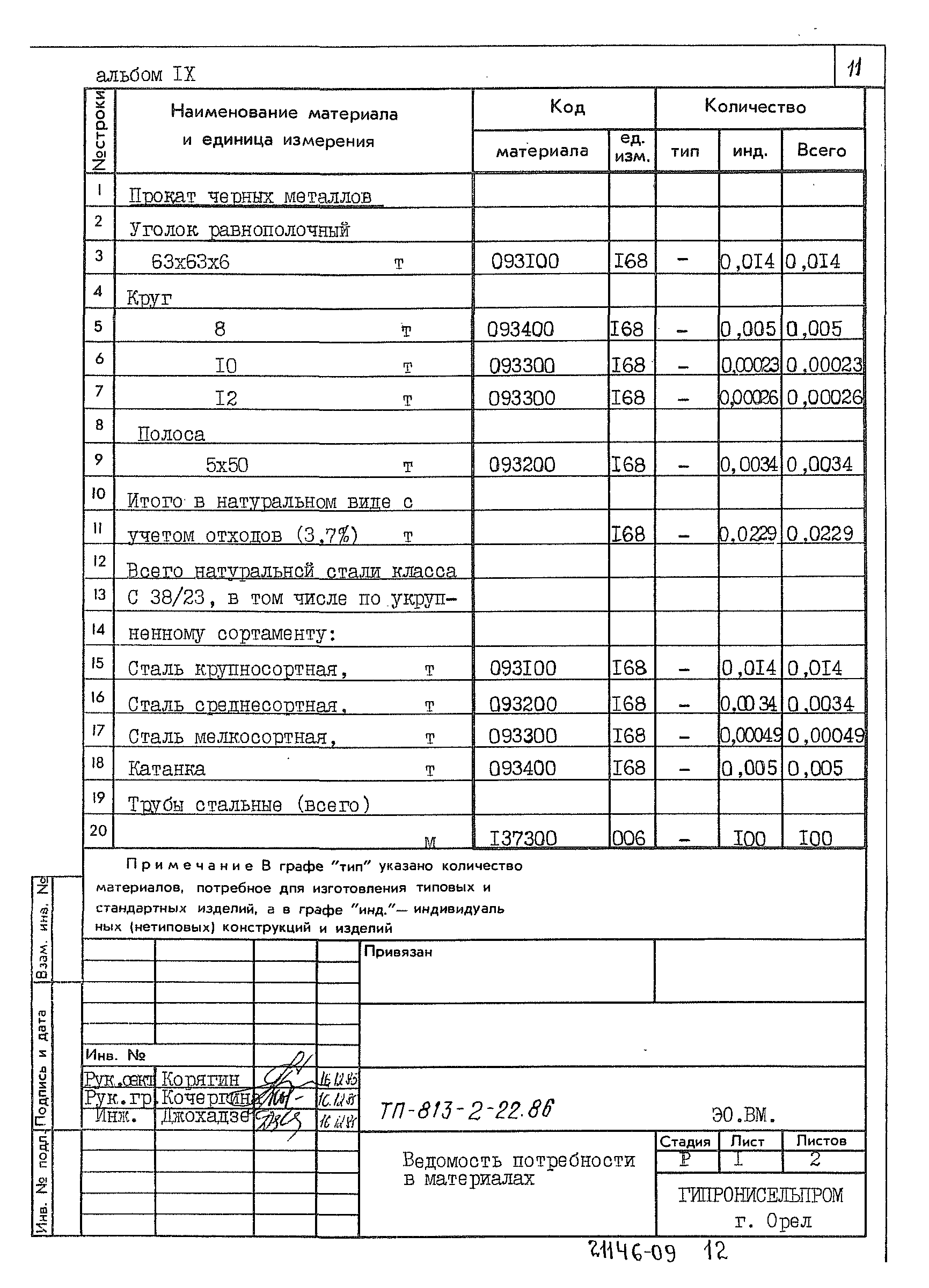 Типовой проект 813-2-22.86