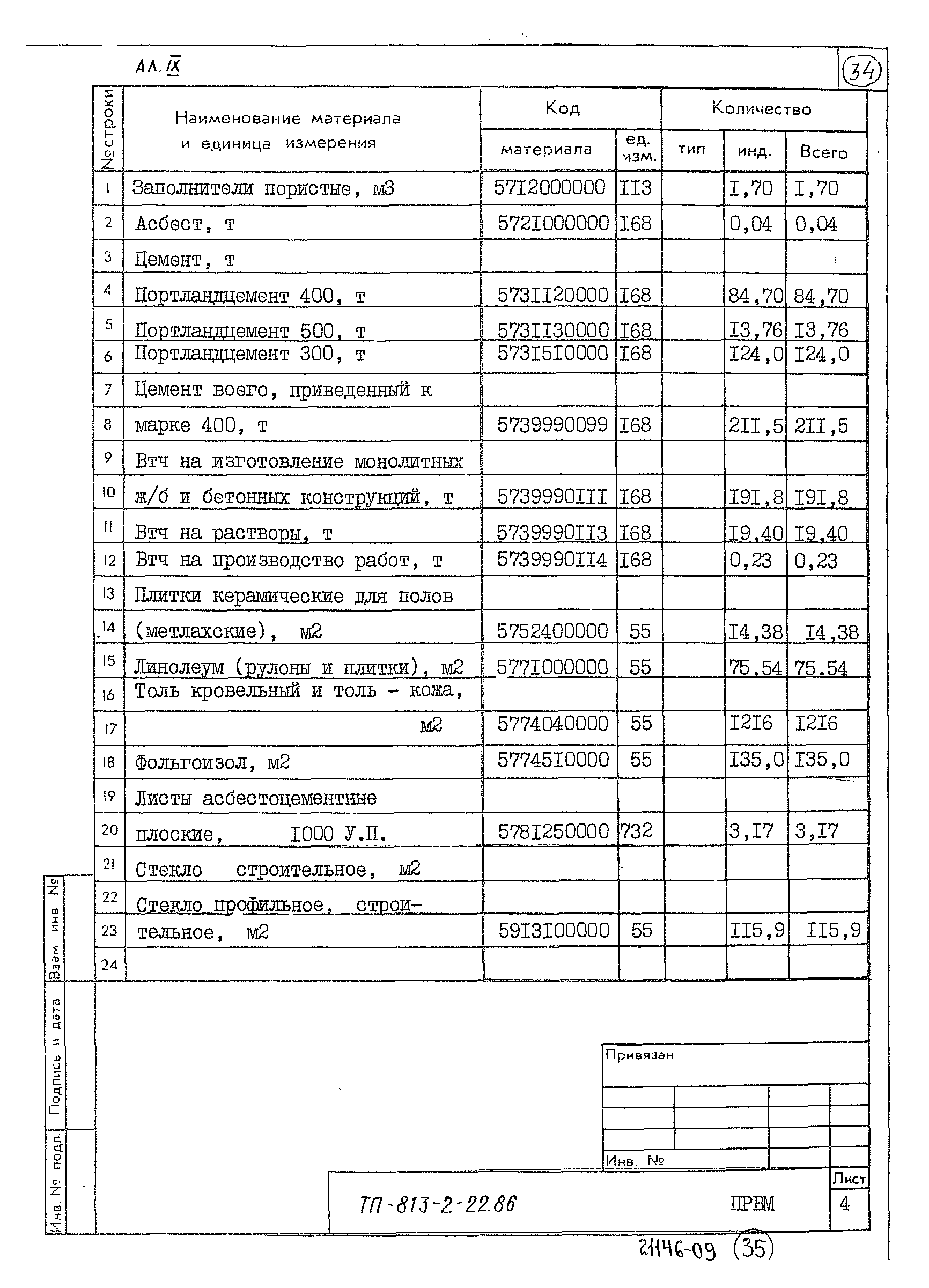 Типовой проект 813-2-22.86