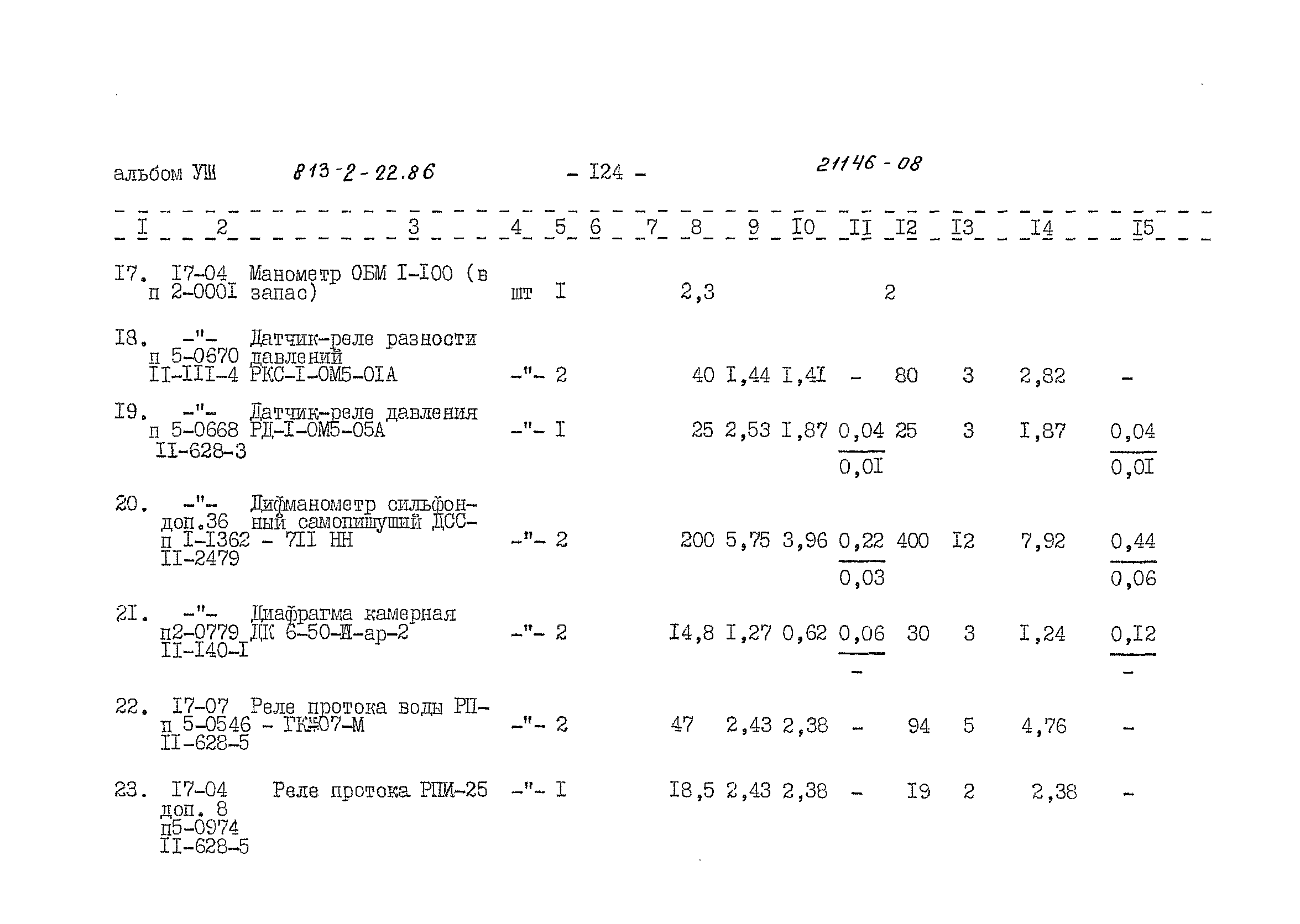 Типовой проект 813-2-22.86