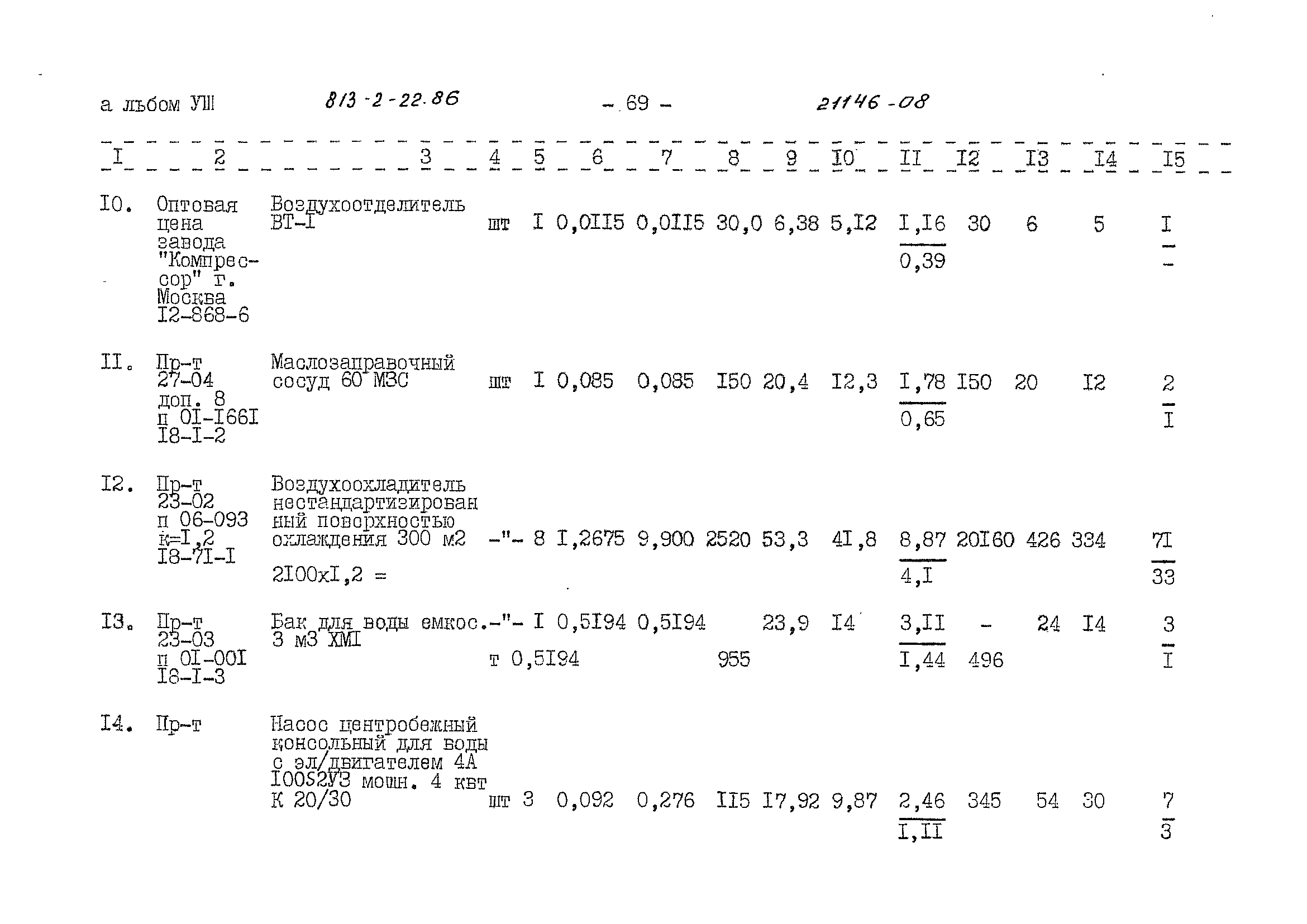 Типовой проект 813-2-22.86