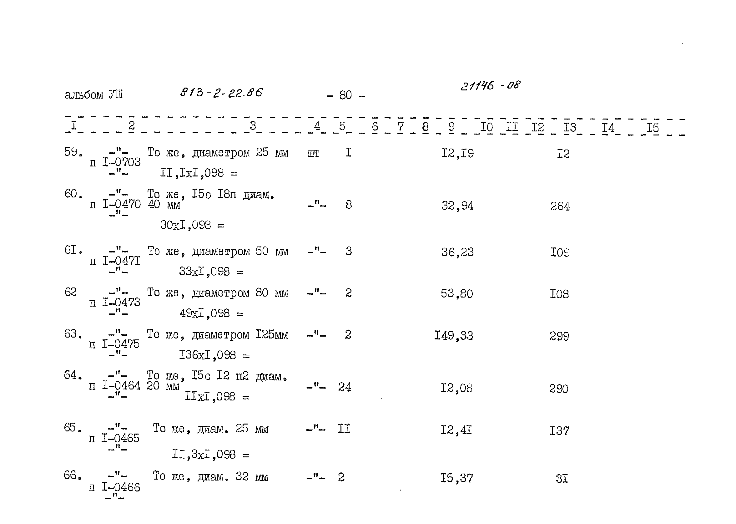 Типовой проект 813-2-22.86