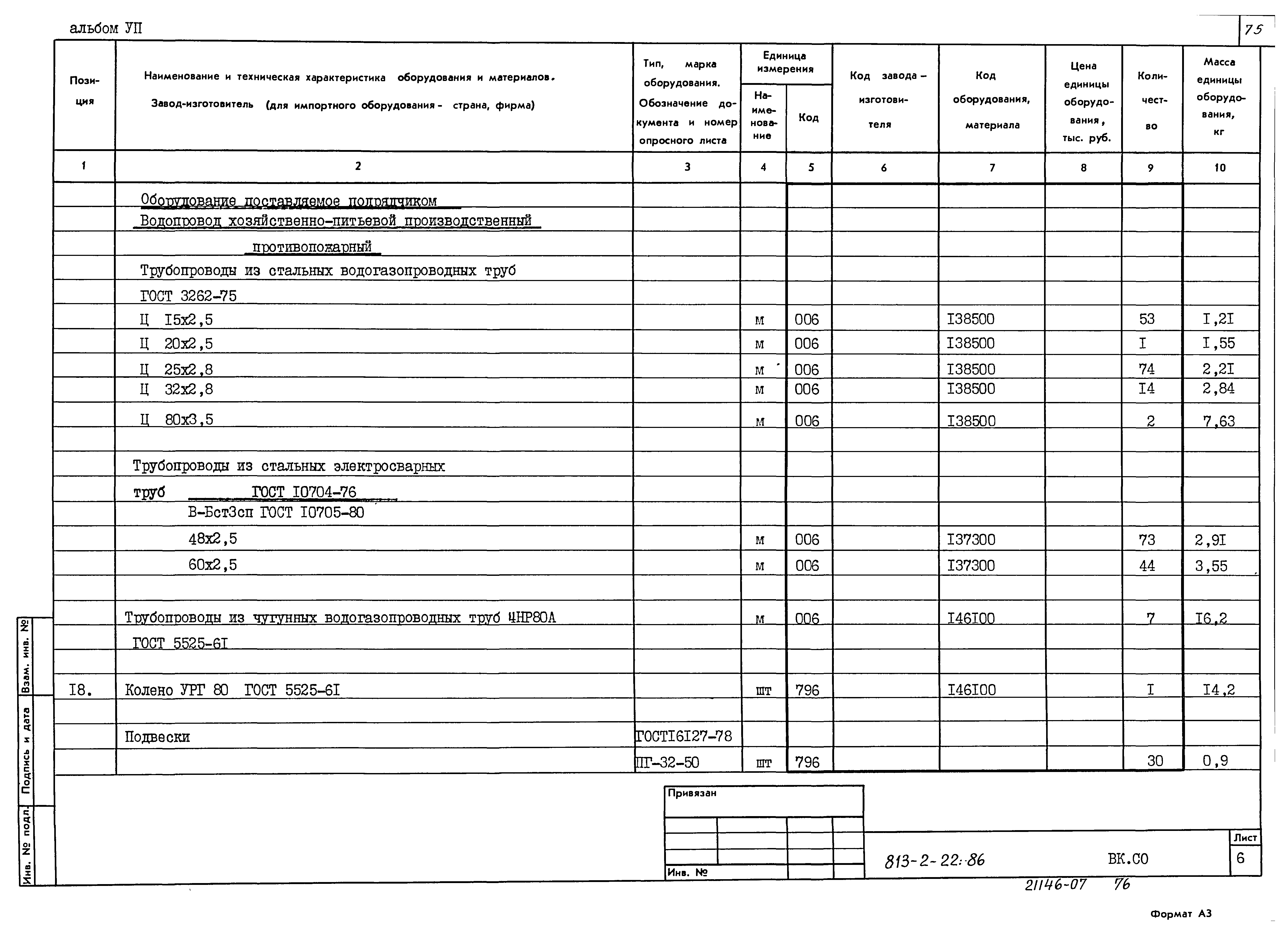 Типовой проект 813-2-22.86