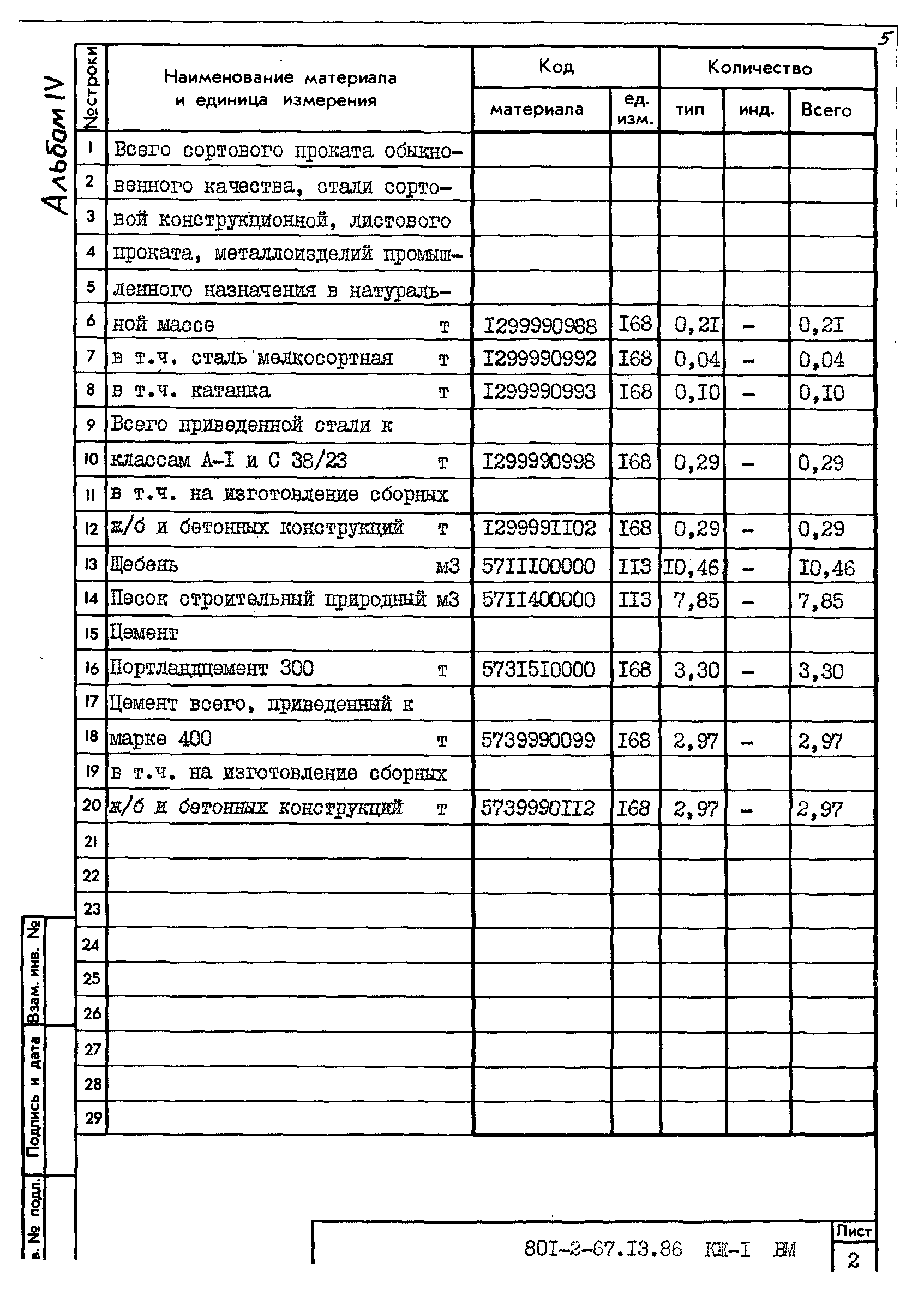 Типовой проект 801-2-67.13.86