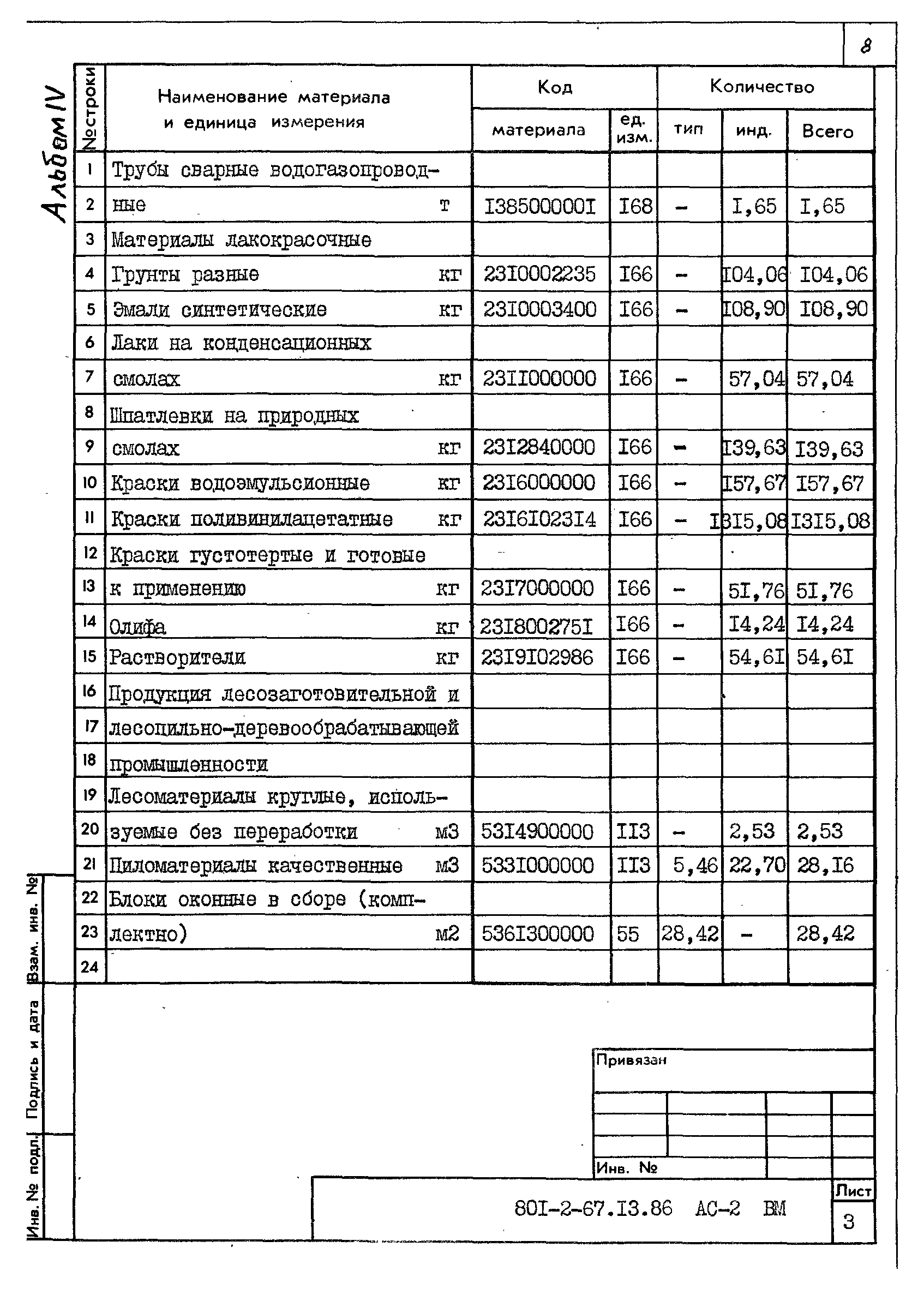 Типовой проект 801-2-67.13.86