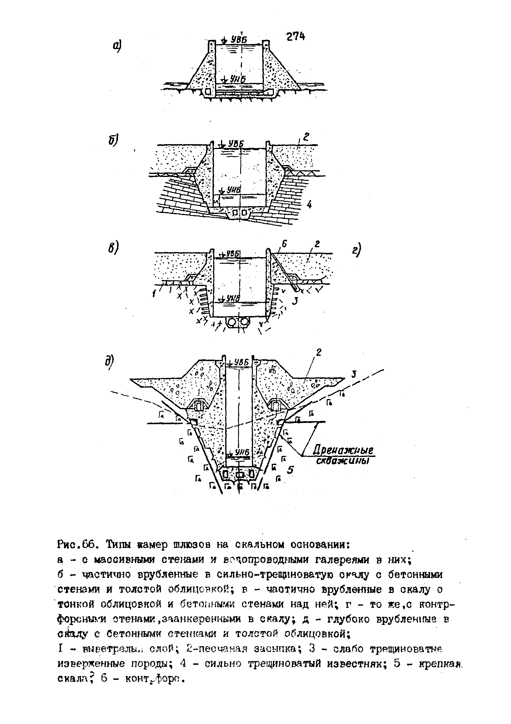 П 864-88