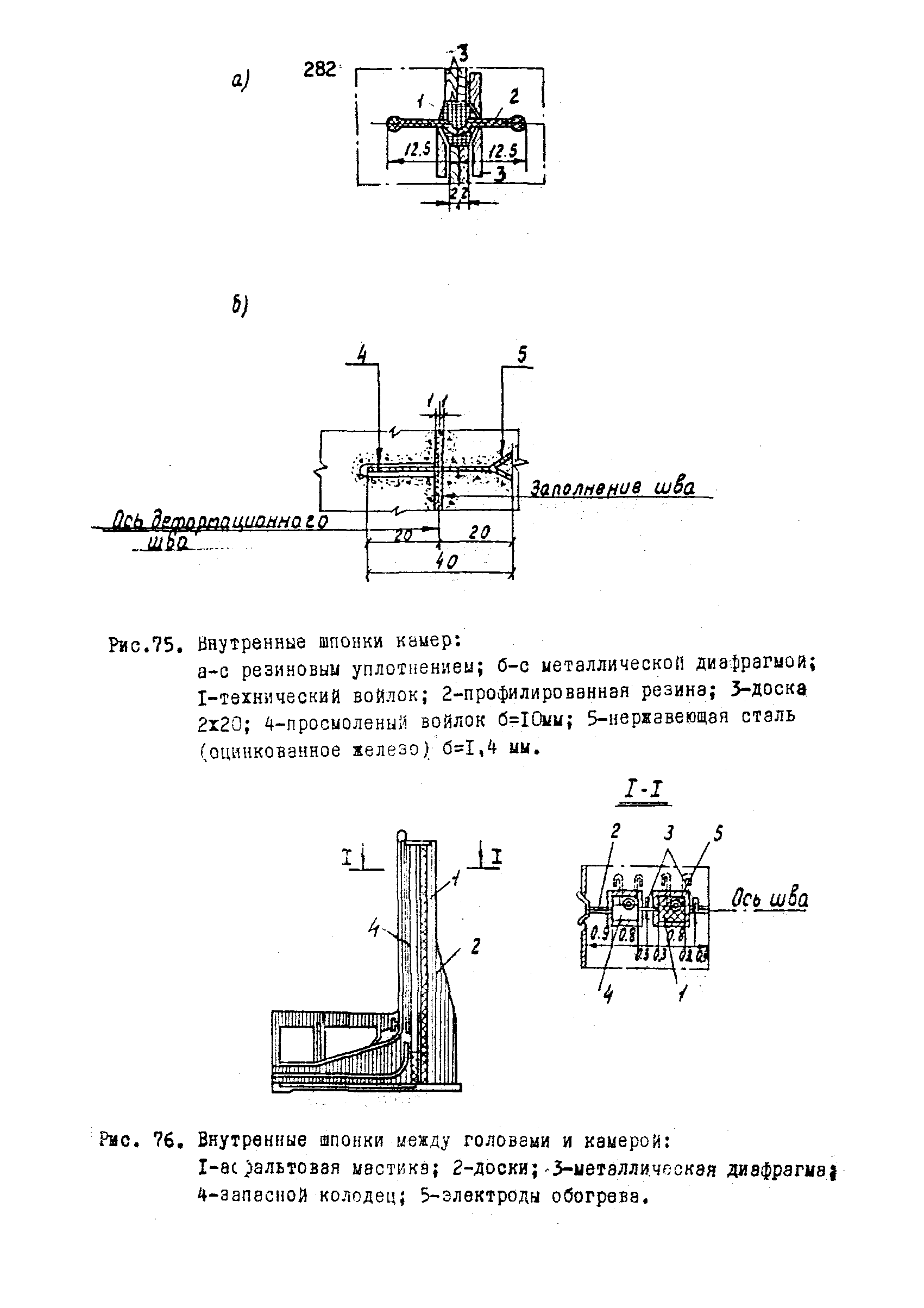 П 864-88