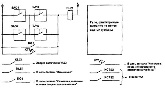 Описание: Описание: Описание: 1