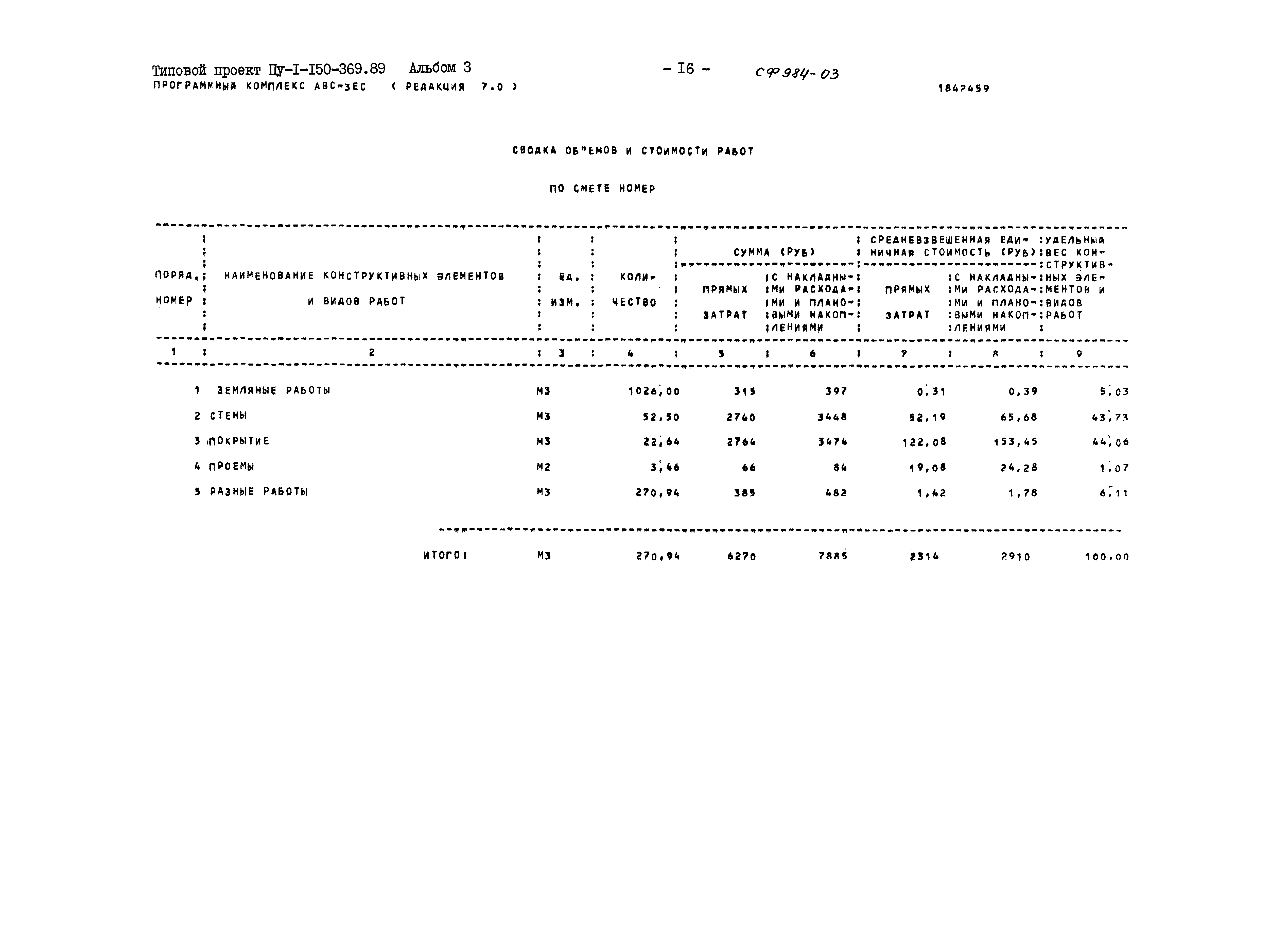 Типовой проект Пу-1-150-369.89