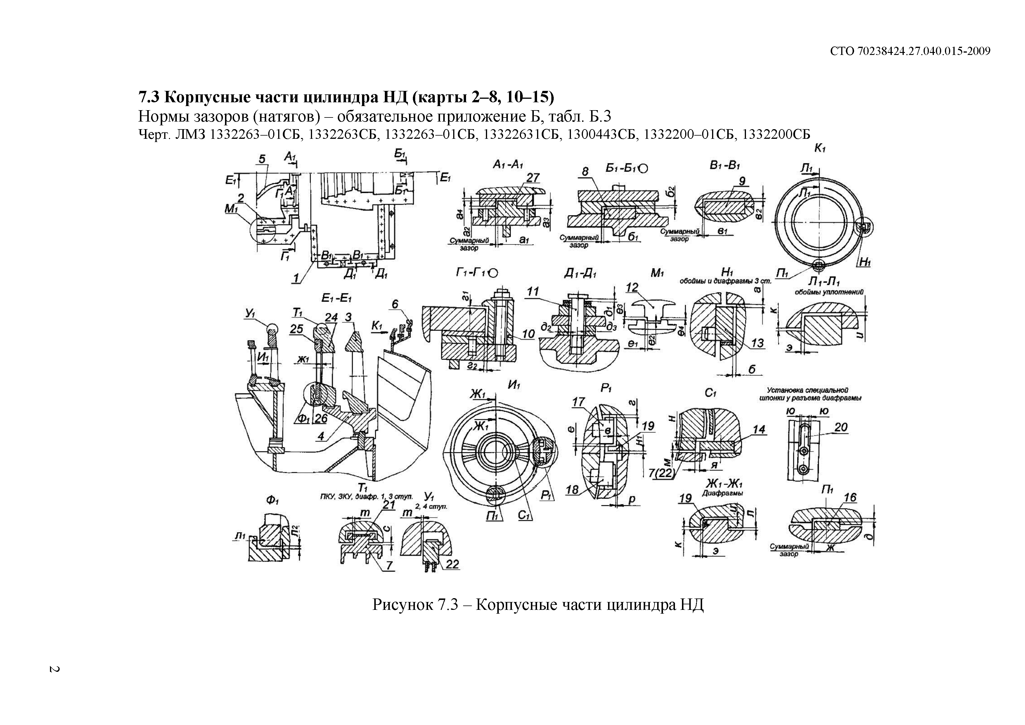 СТО 70238424.27.040.015-2009