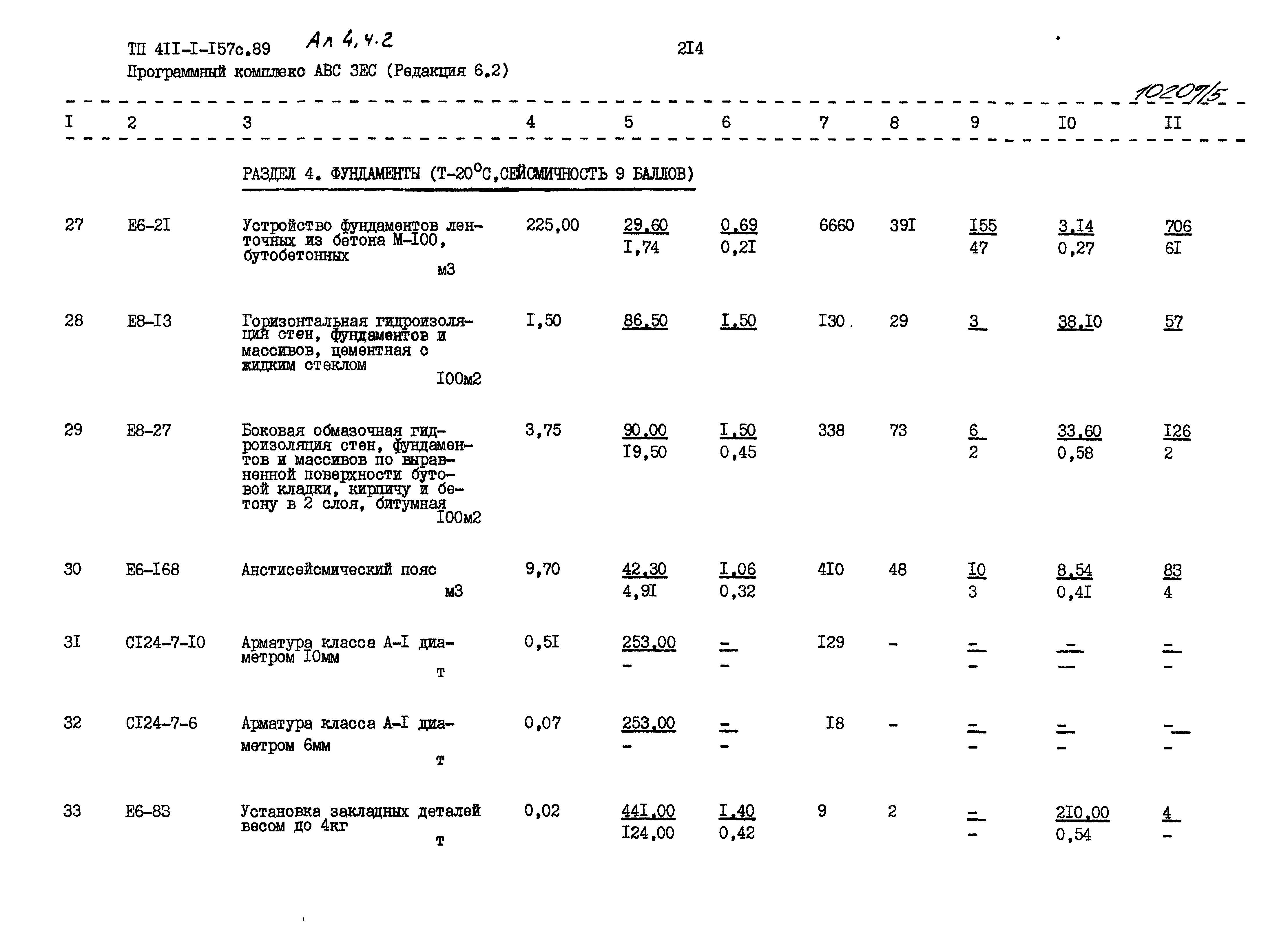 Типовой проект 411-1-157с.89