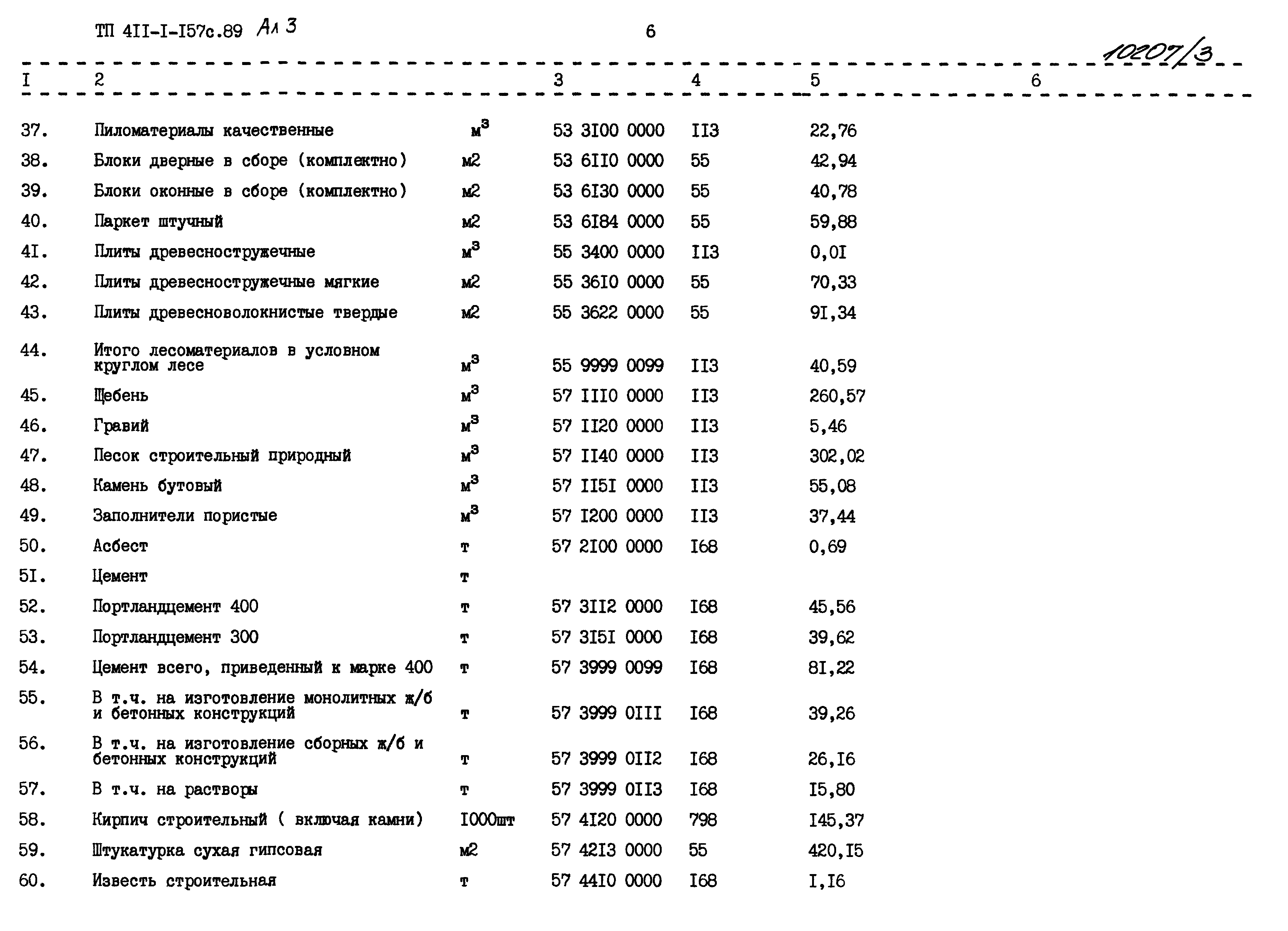 Типовой проект 411-1-157с.89