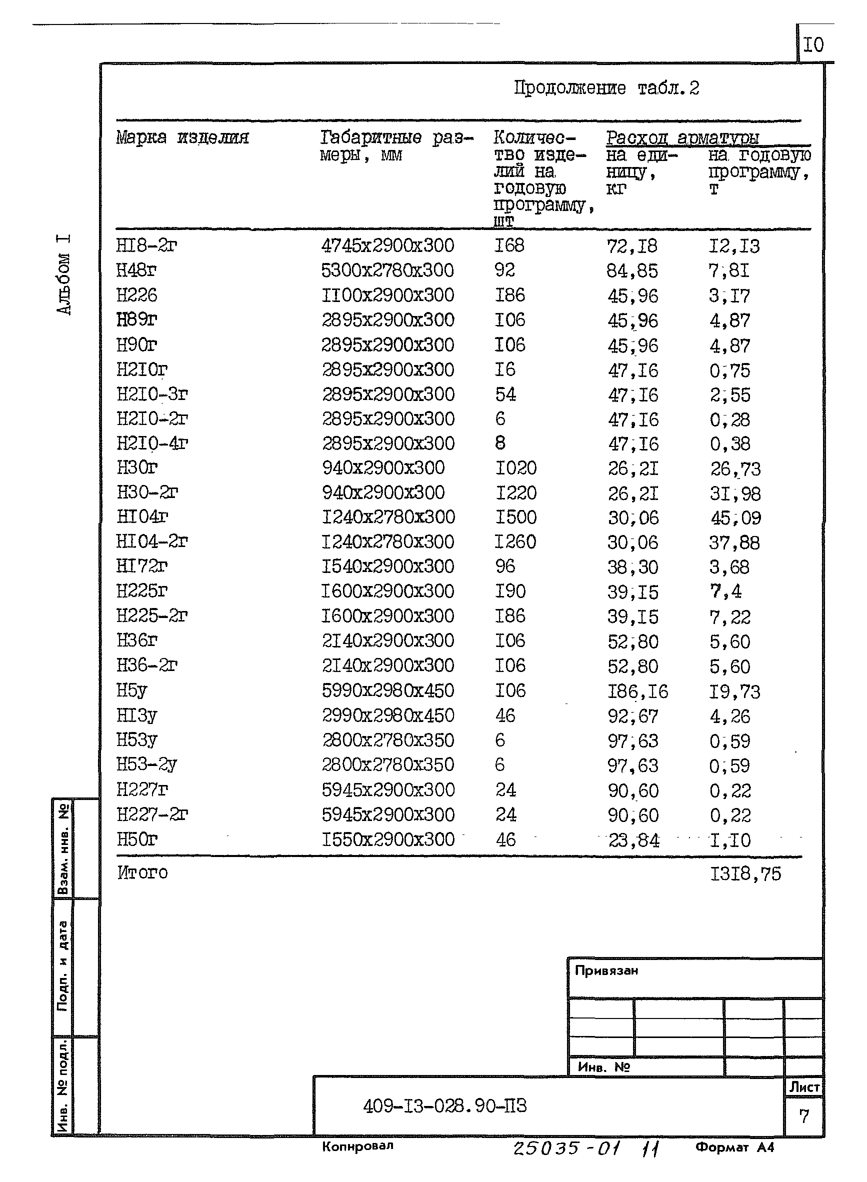 Типовые проектные решения 409-13-028.90