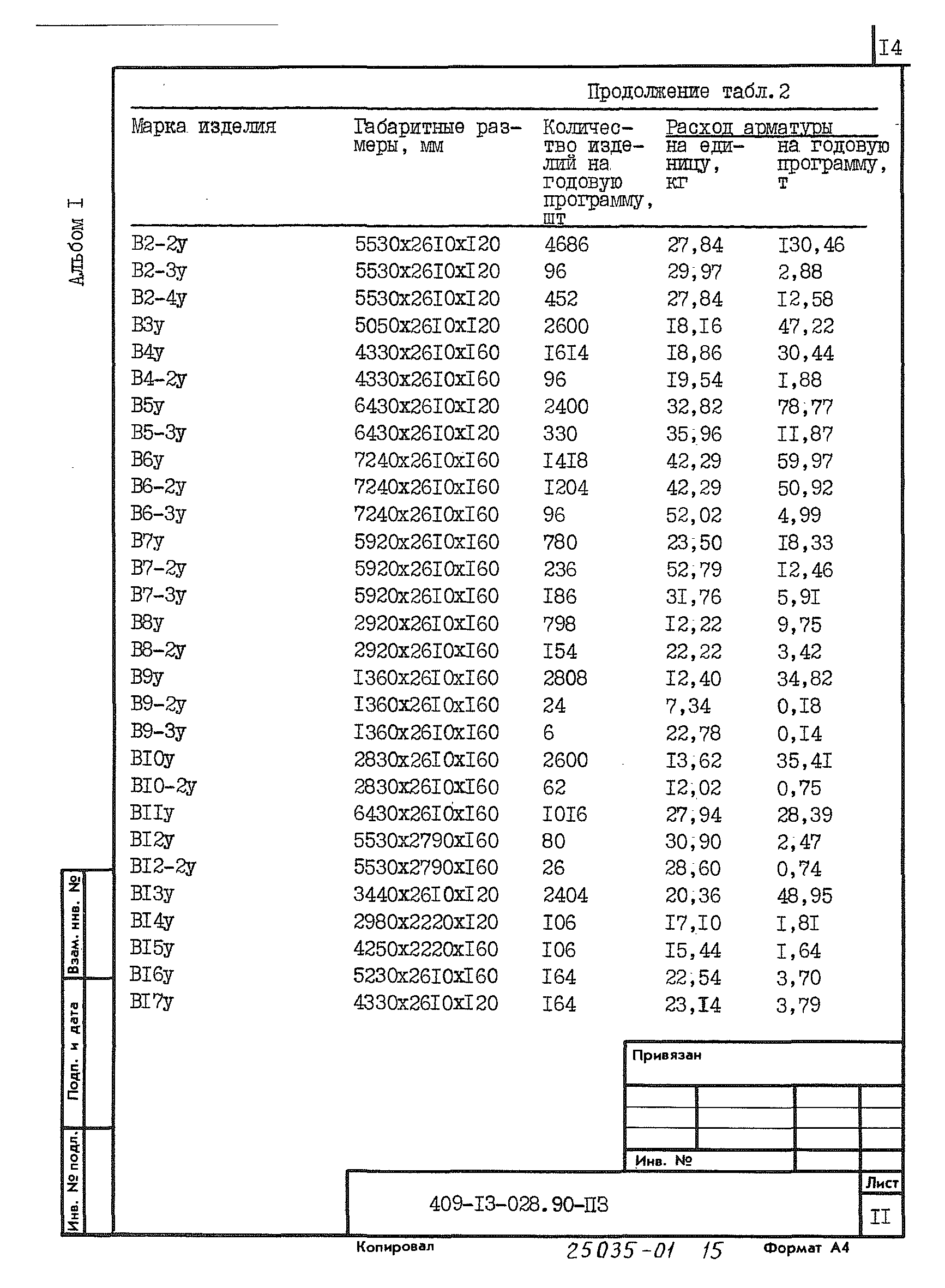 Типовые проектные решения 409-13-028.90