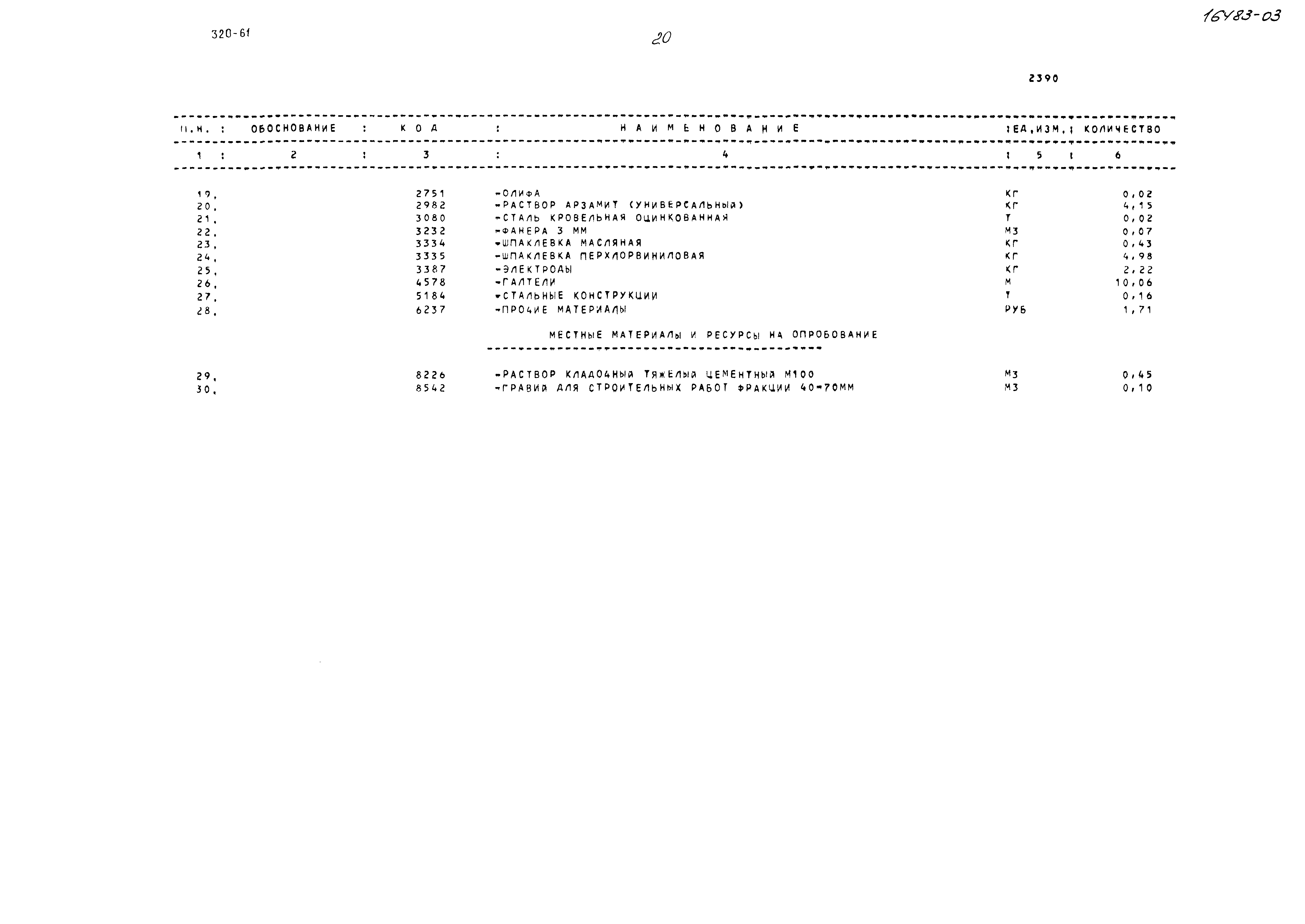 Типовой проект 320-61