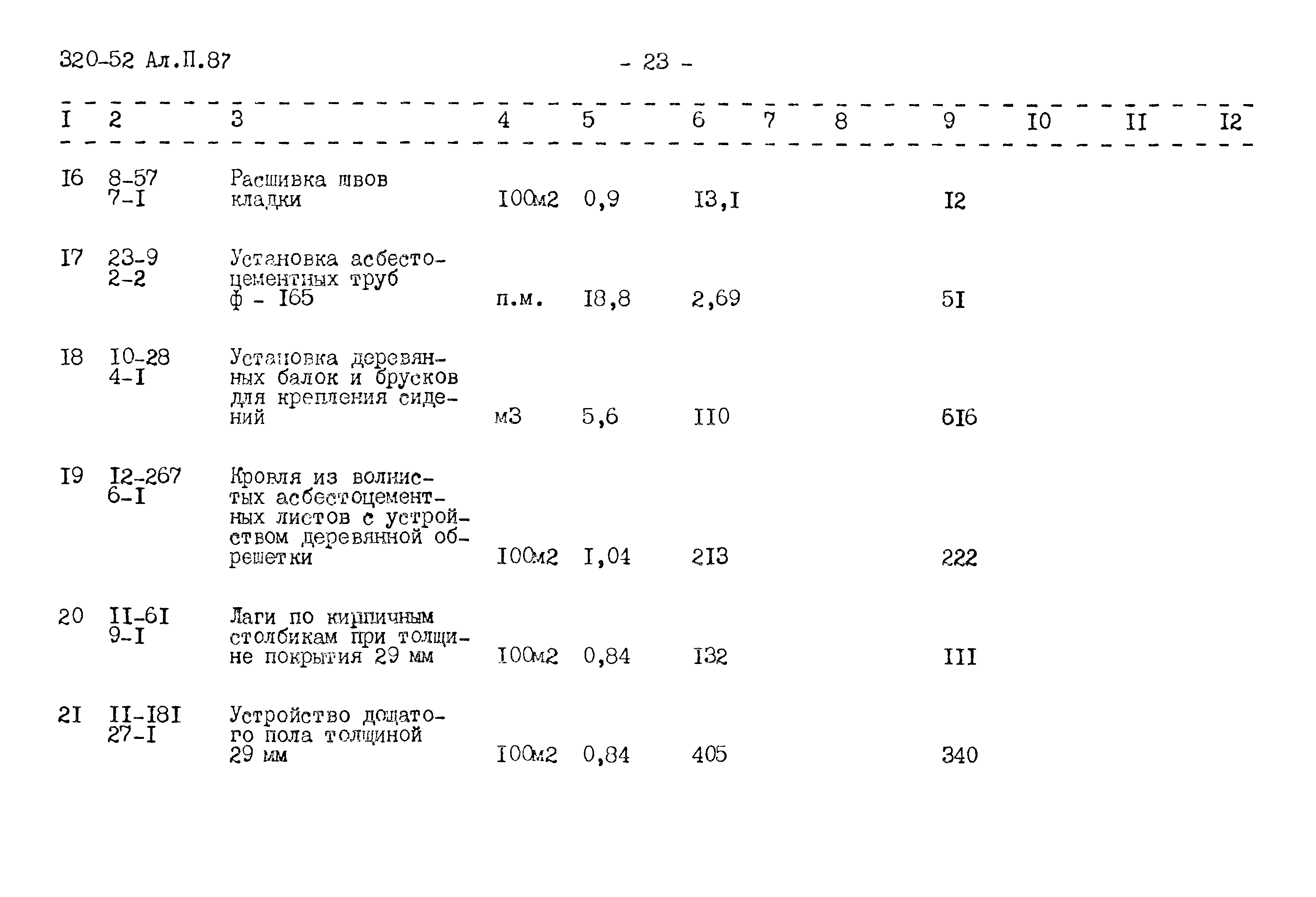 Типовой проект 320-52