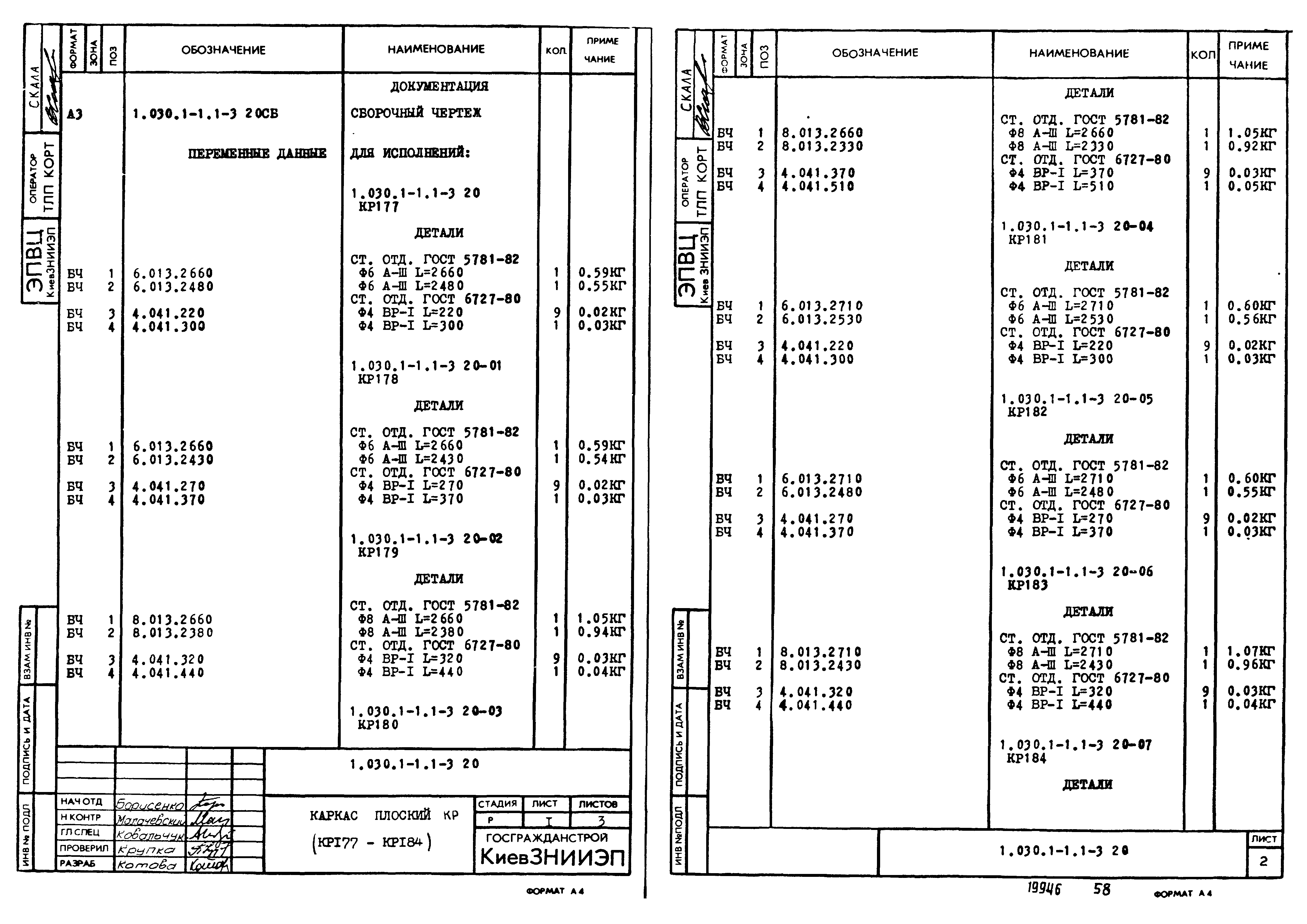 Серия 1.030.1-1