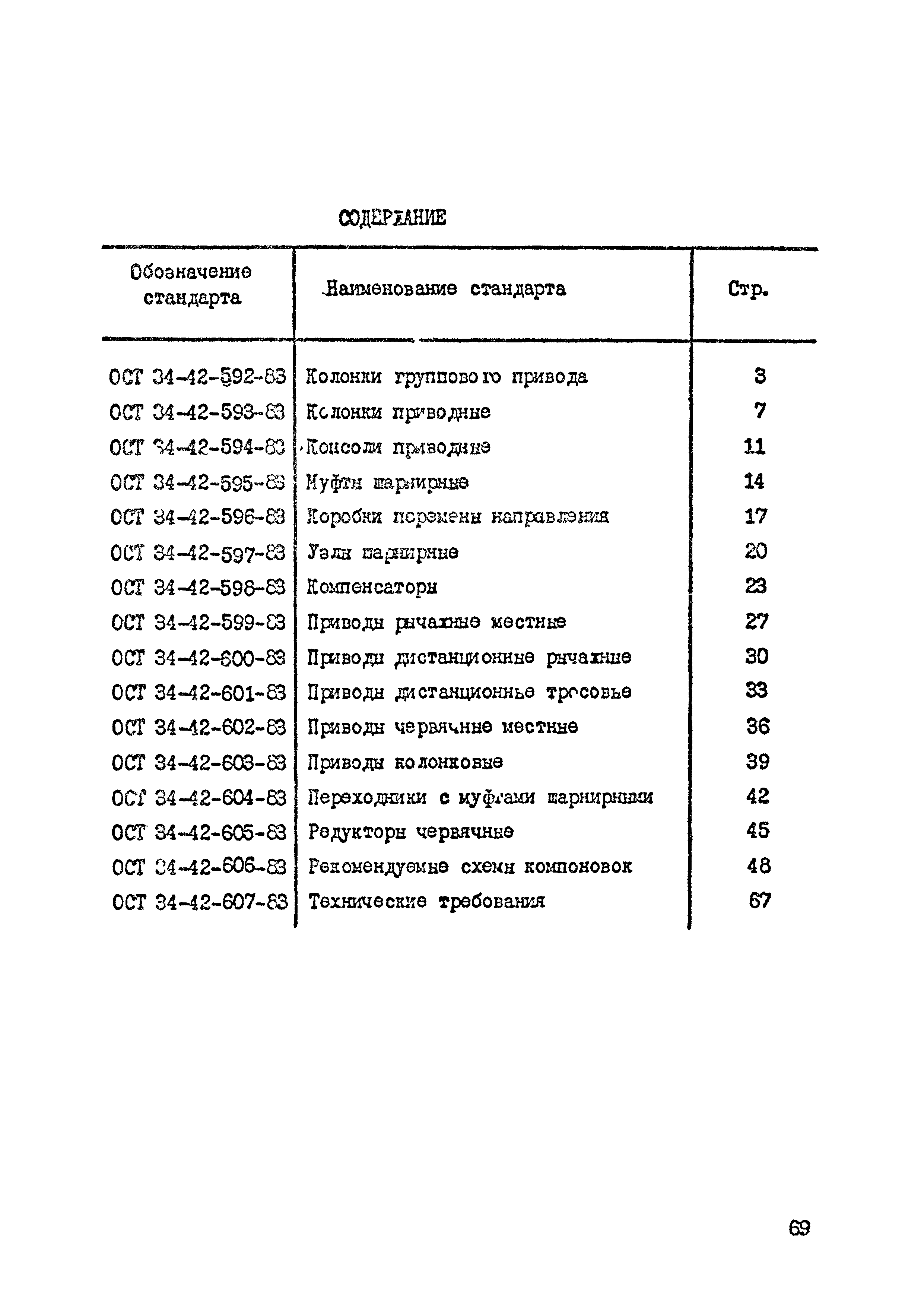 ОСТ 34-42-599-83