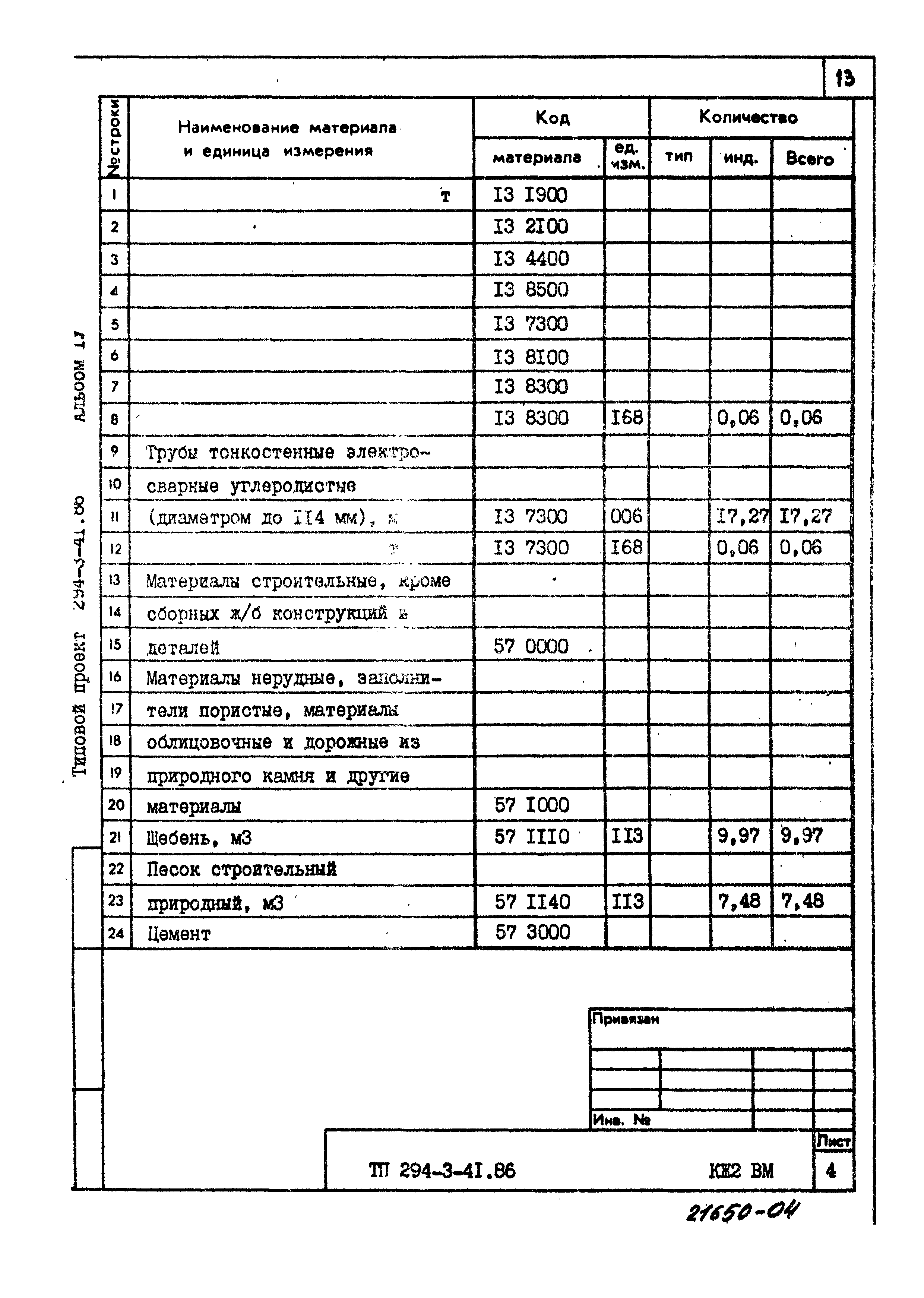 Типовой проект 294-3-41.86