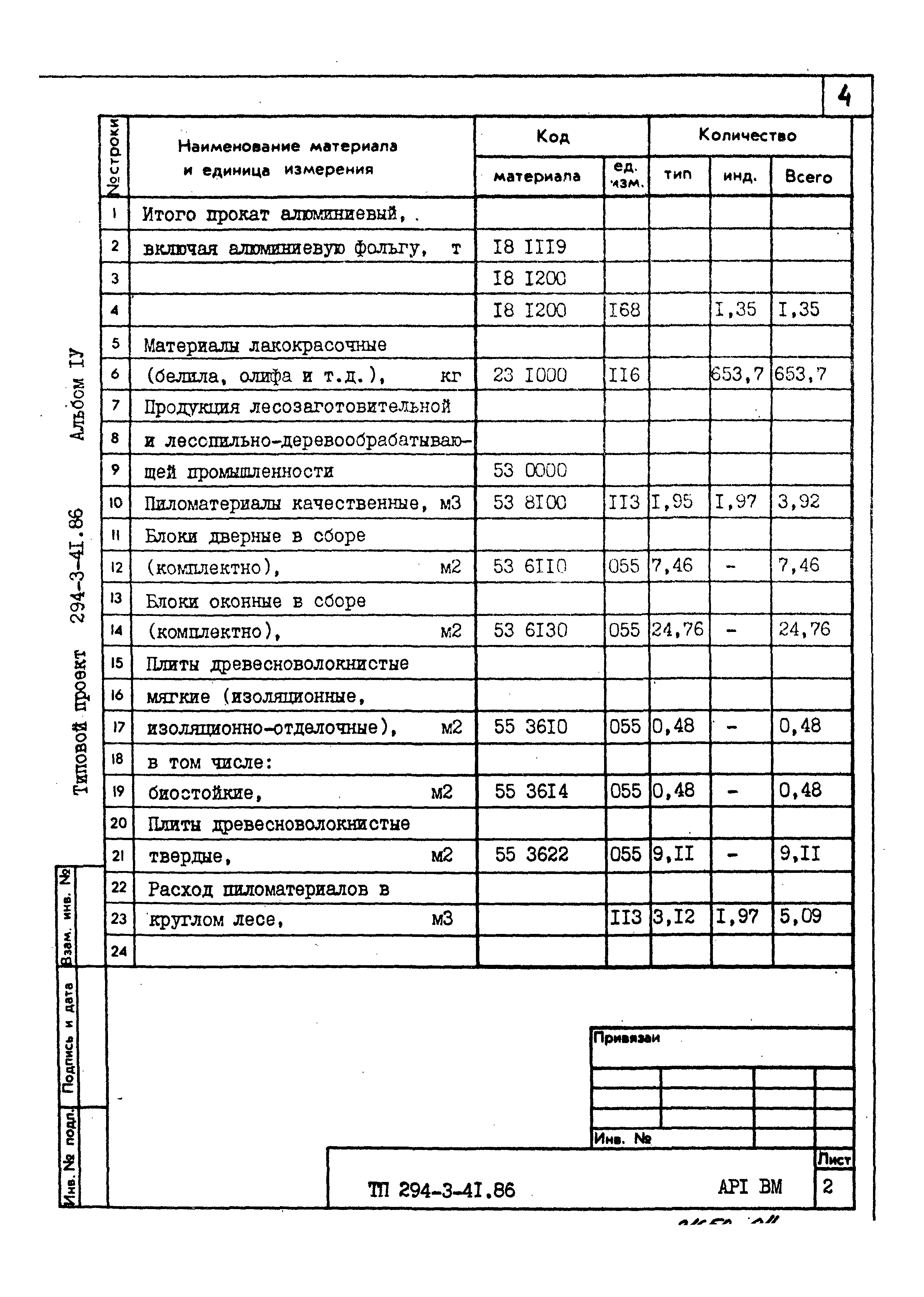 Типовой проект 294-3-41.86