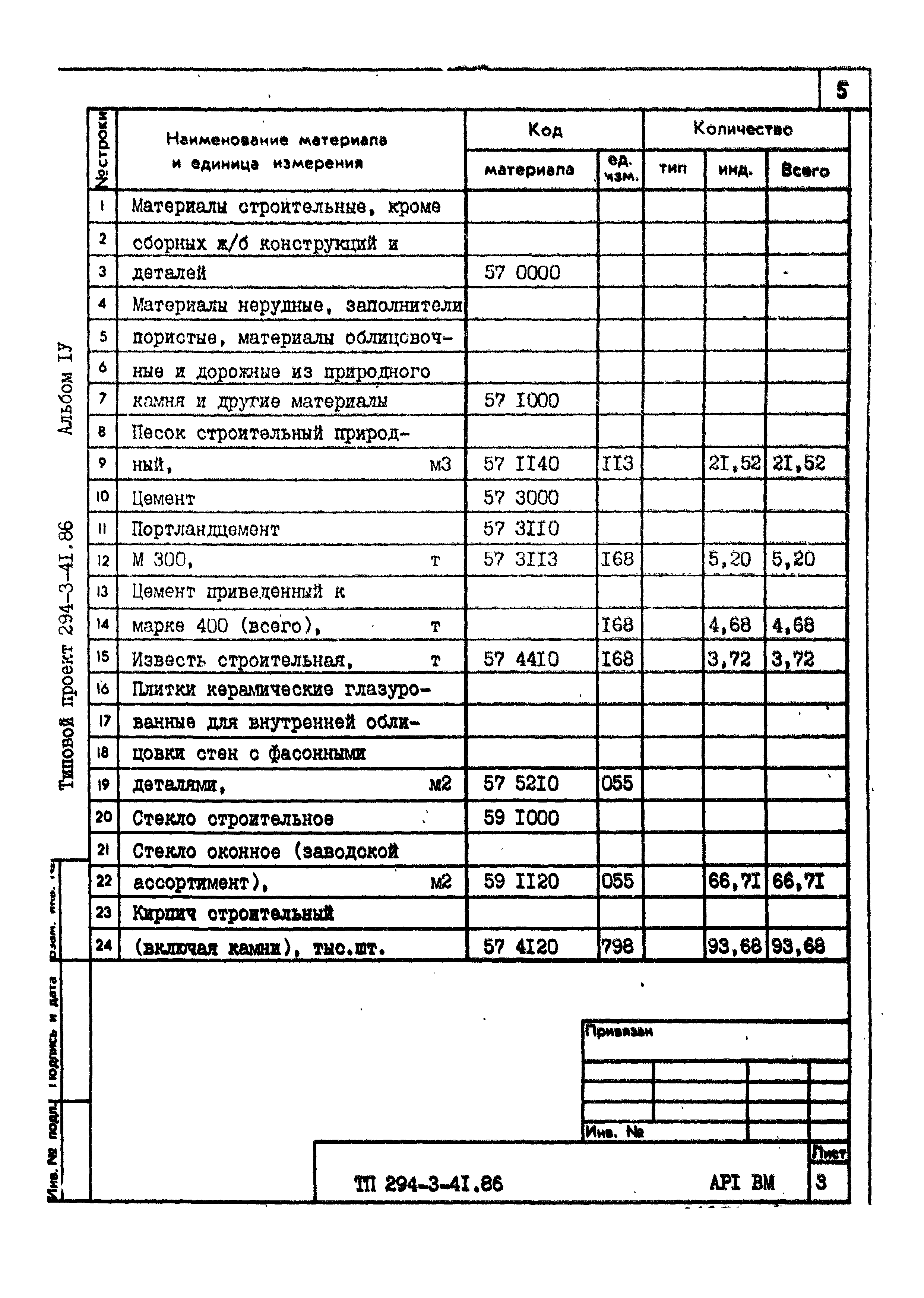 Типовой проект 294-3-41.86