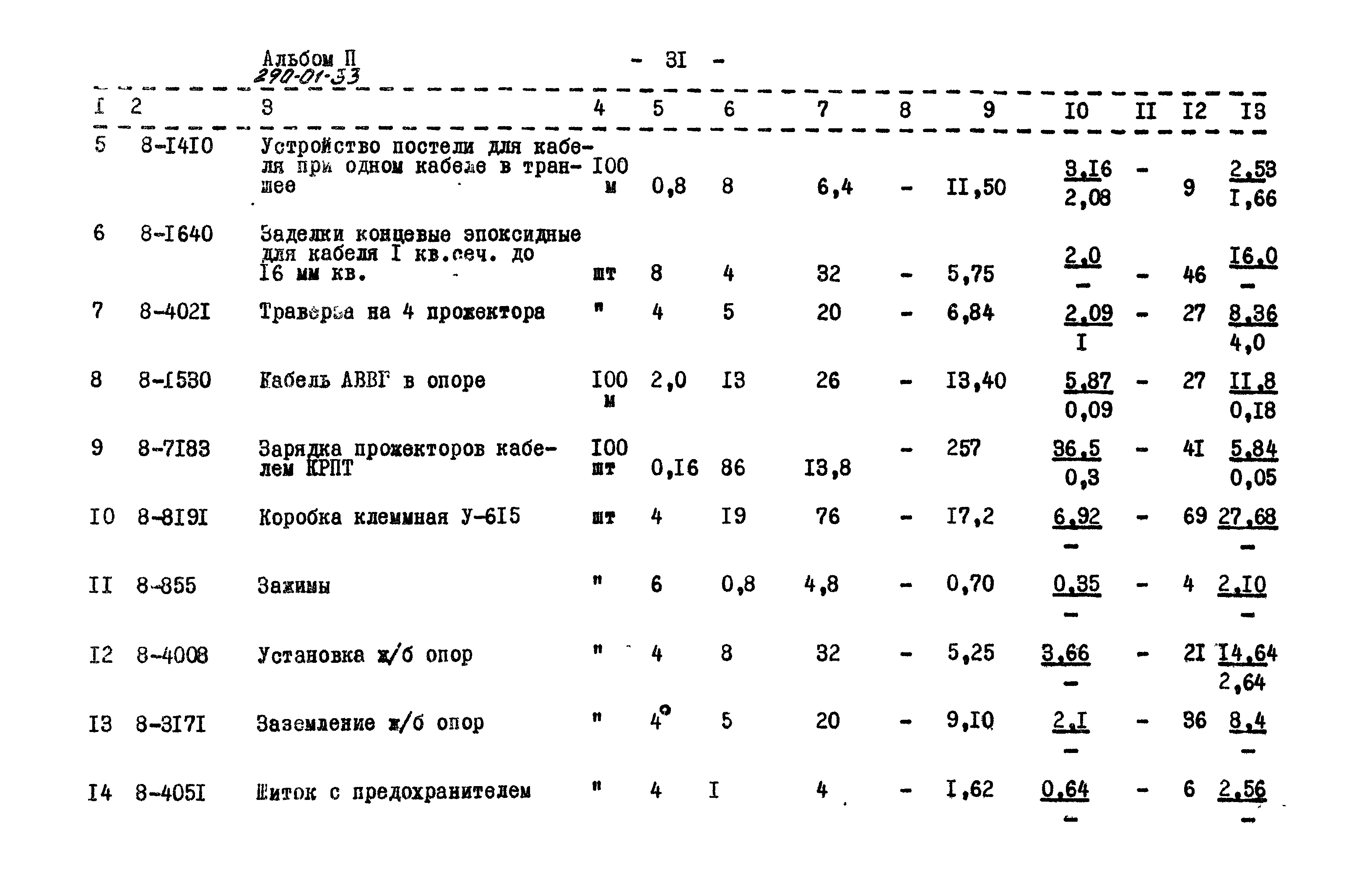 Типовой проект 290-01-33