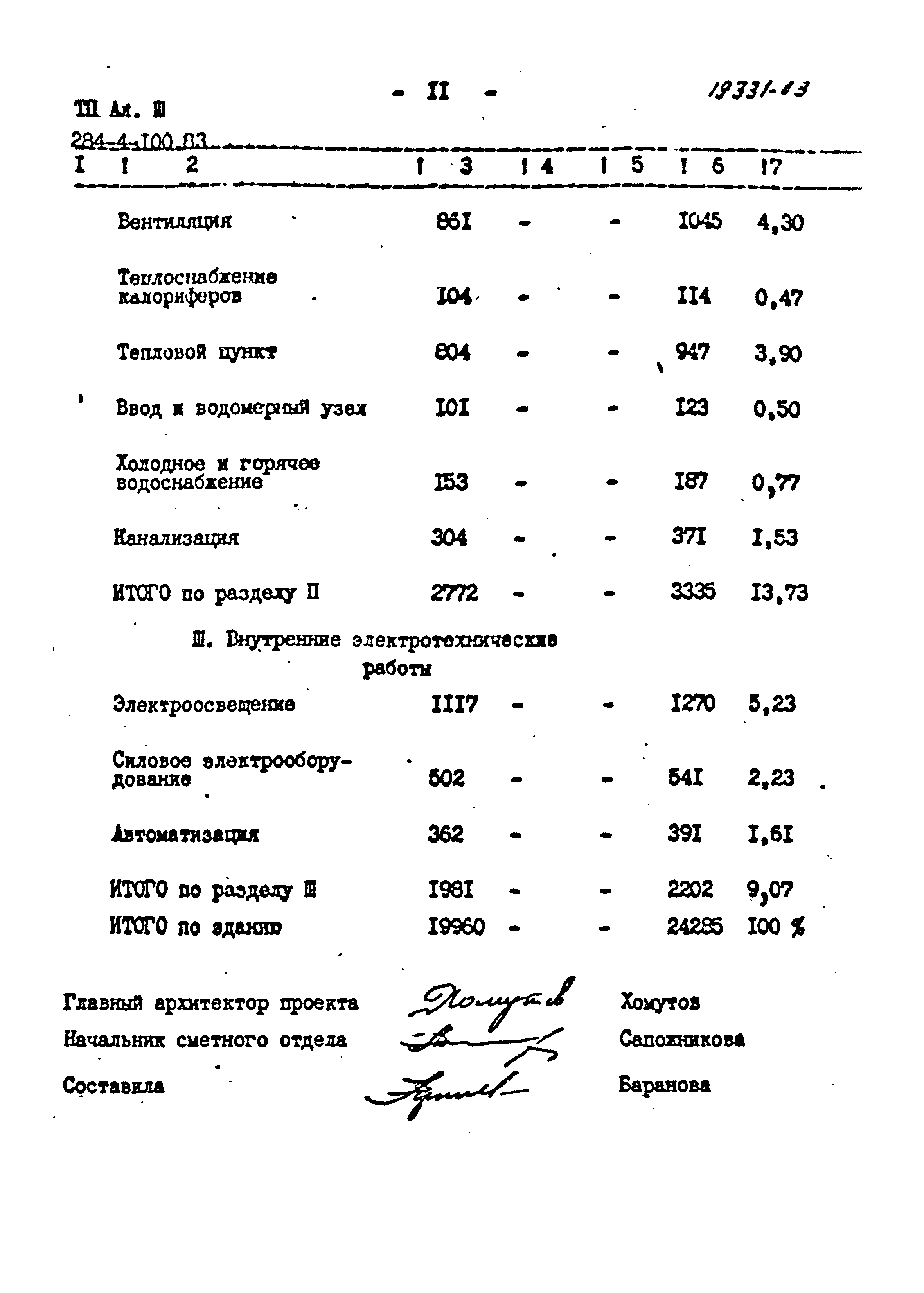 Типовой проект 284-4-100.83