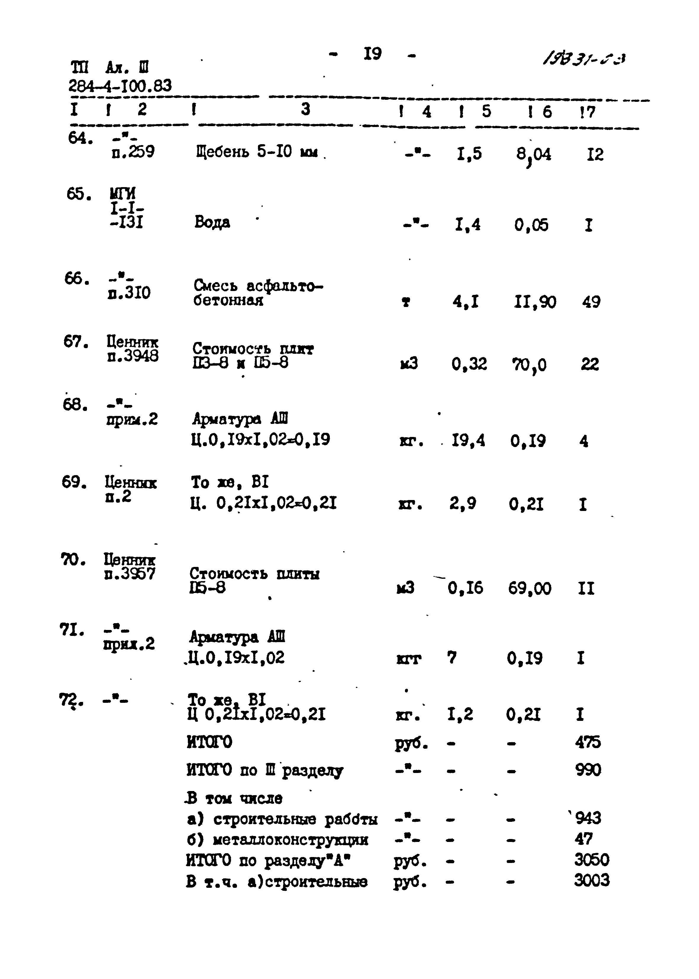 Типовой проект 284-4-100.83