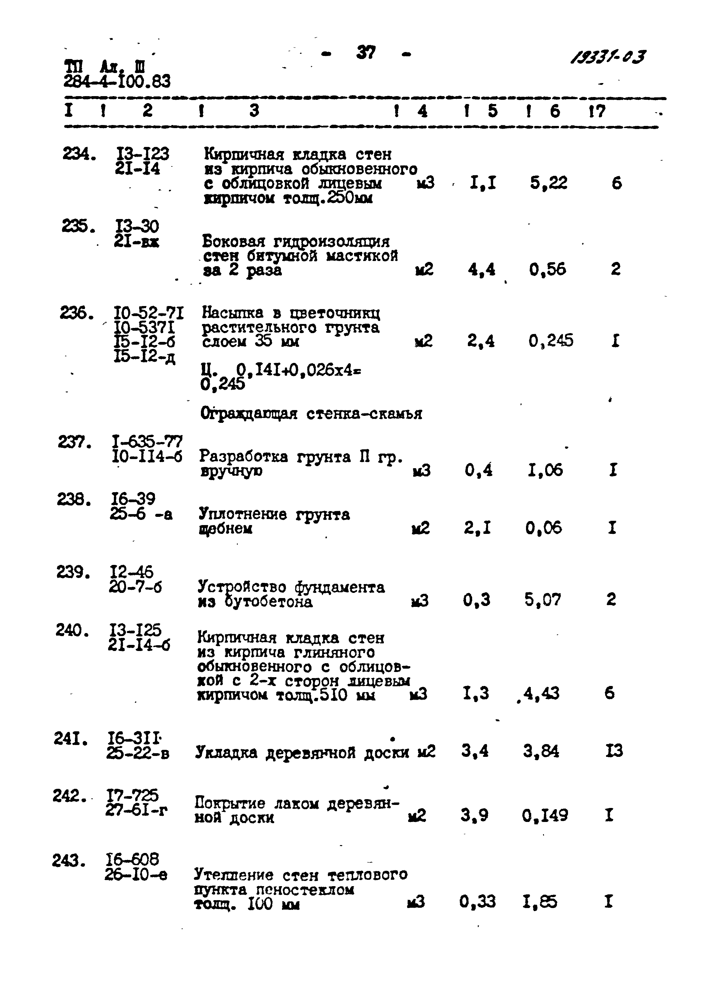 Типовой проект 284-4-100.83