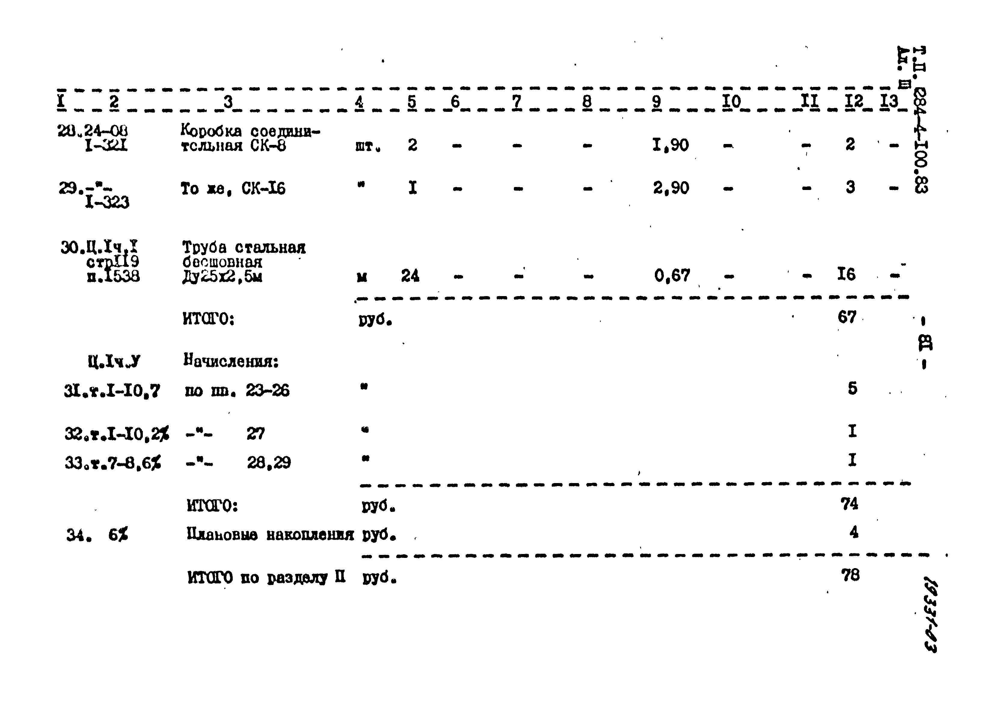 Типовой проект 284-4-100.83