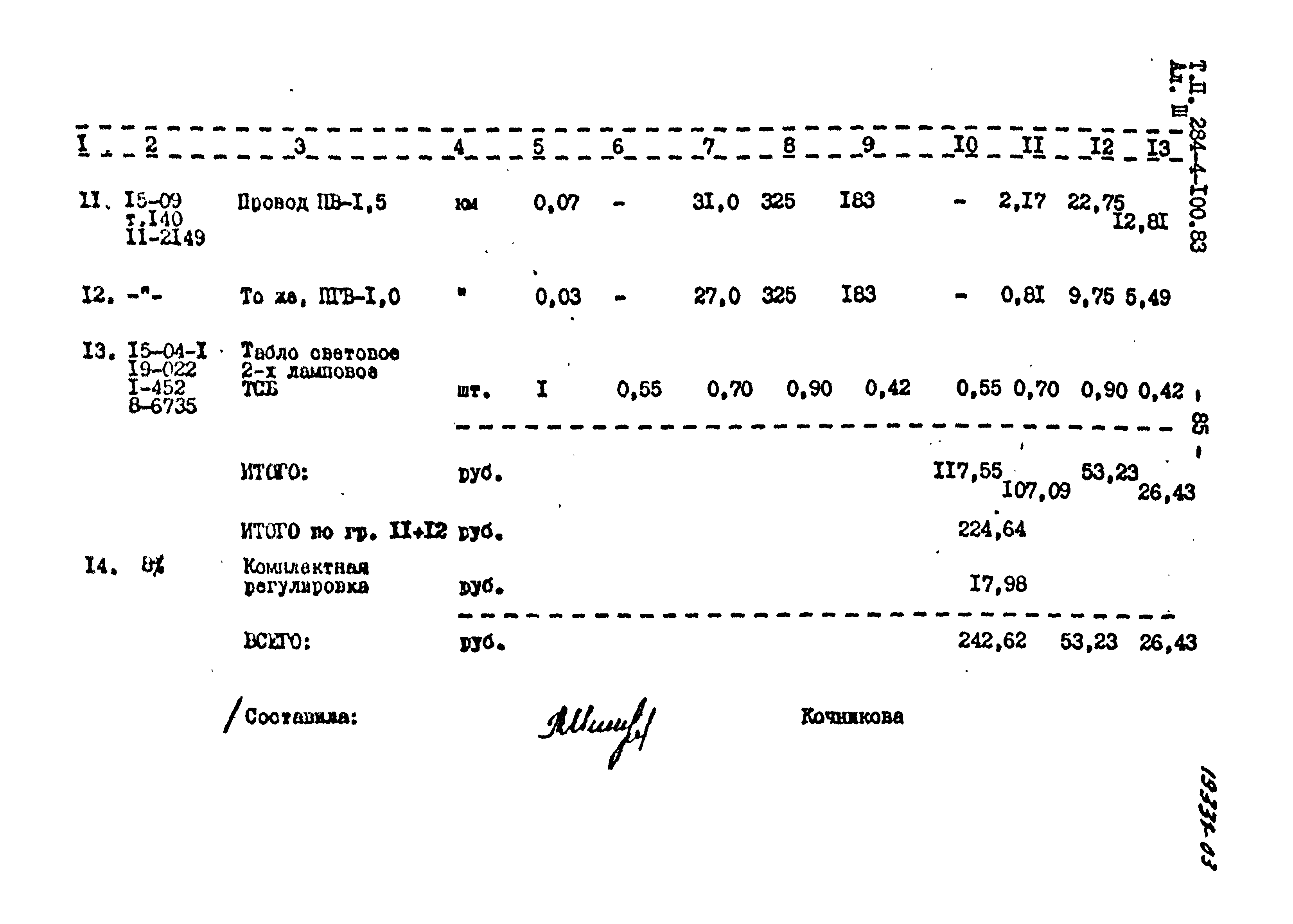 Типовой проект 284-4-100.83